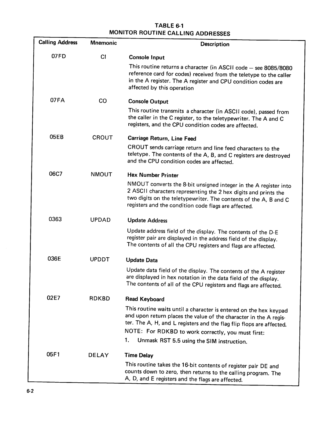 Intel sdk-85 system design kit manual 