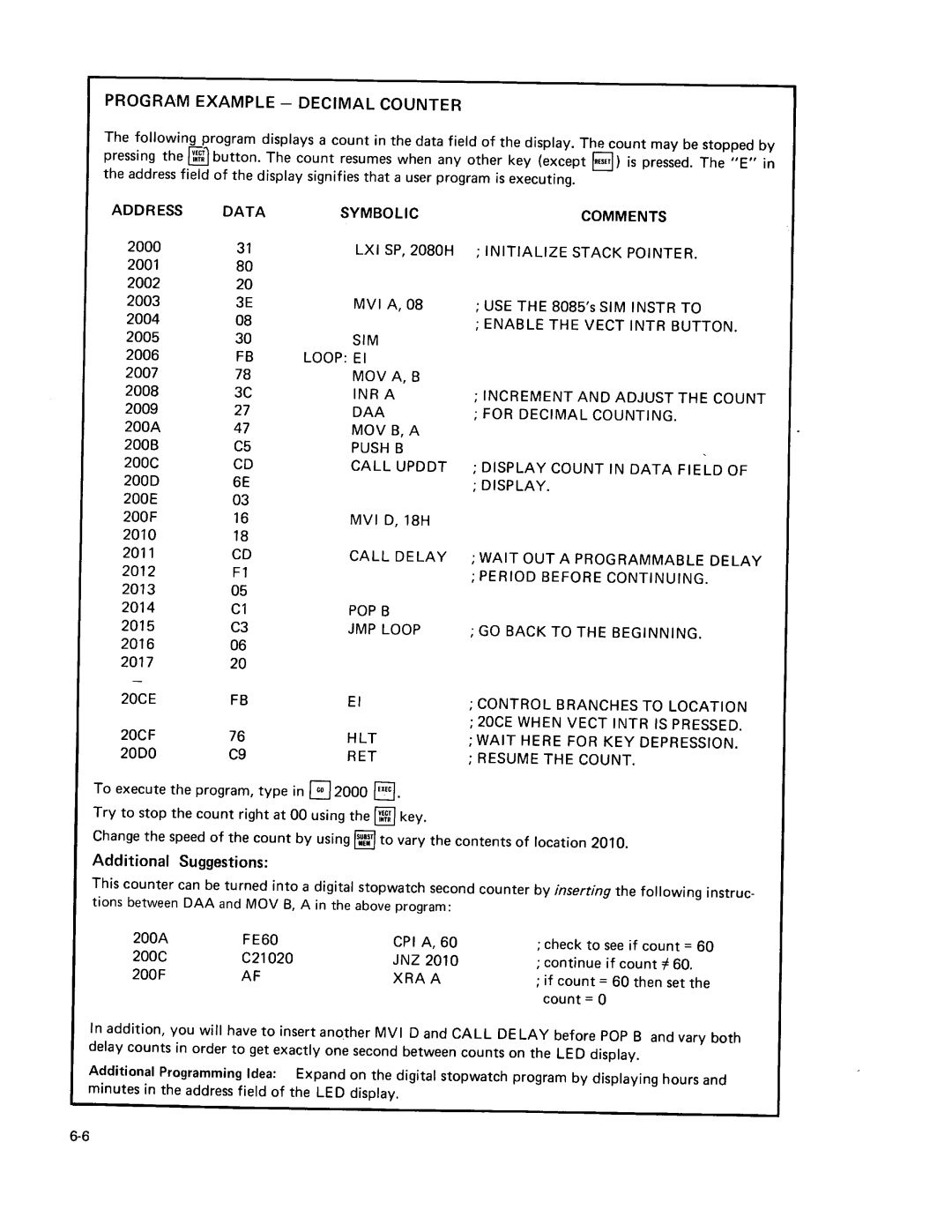 Intel sdk-85 system design kit manual 
