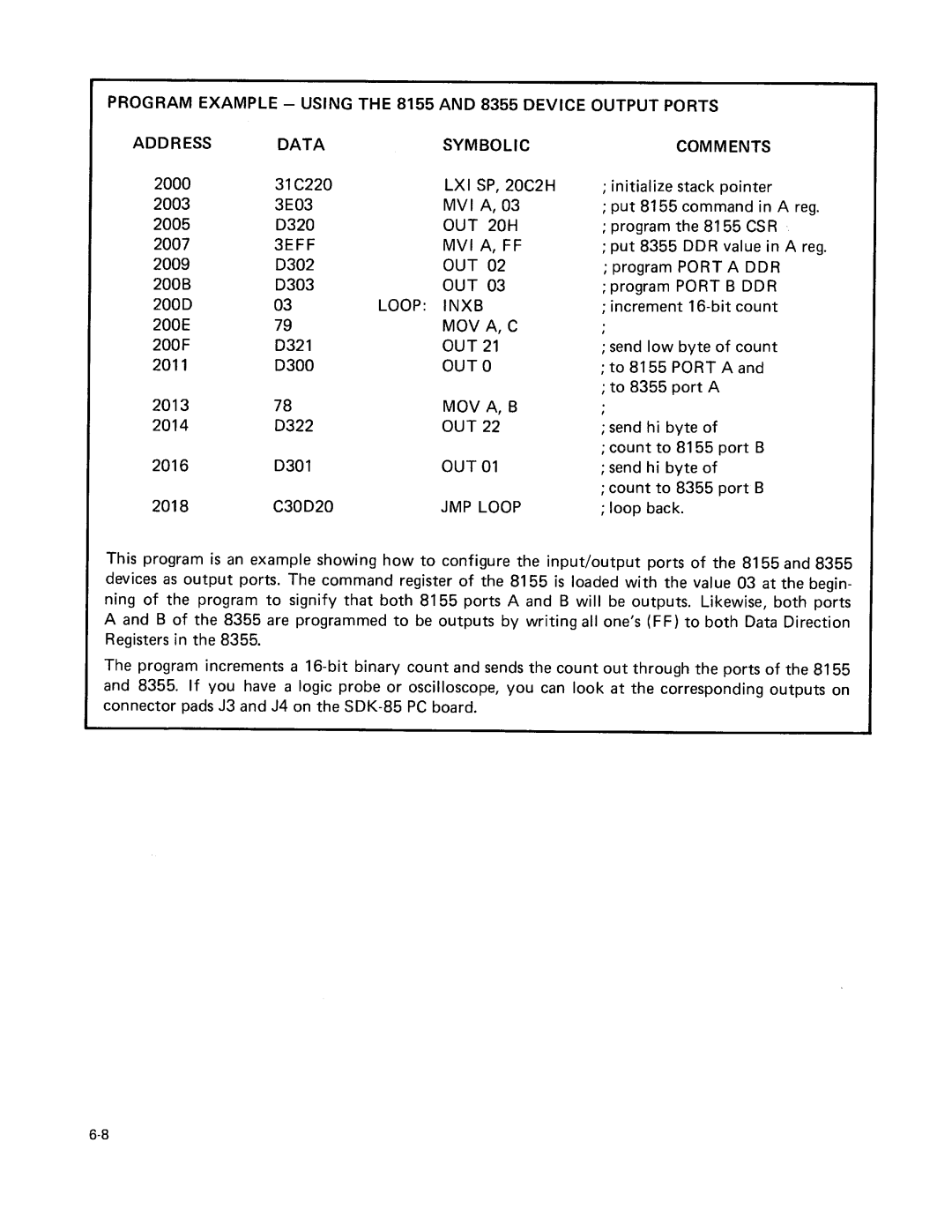 Intel sdk-85 system design kit manual 