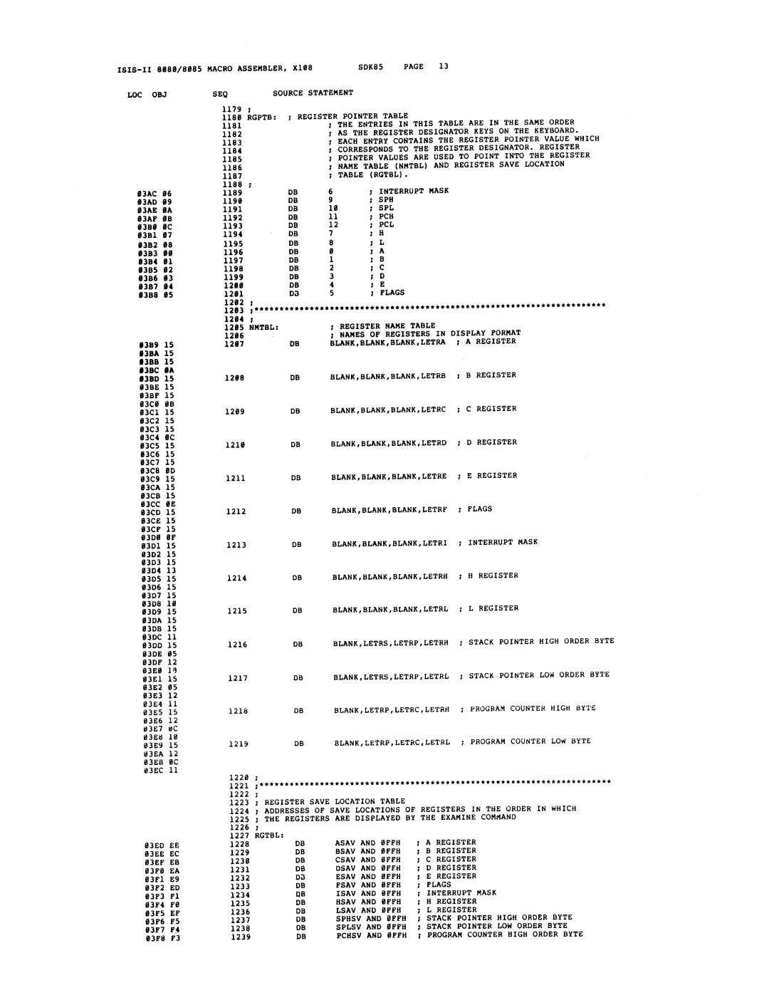 Intel sdk-85 system design kit manual 