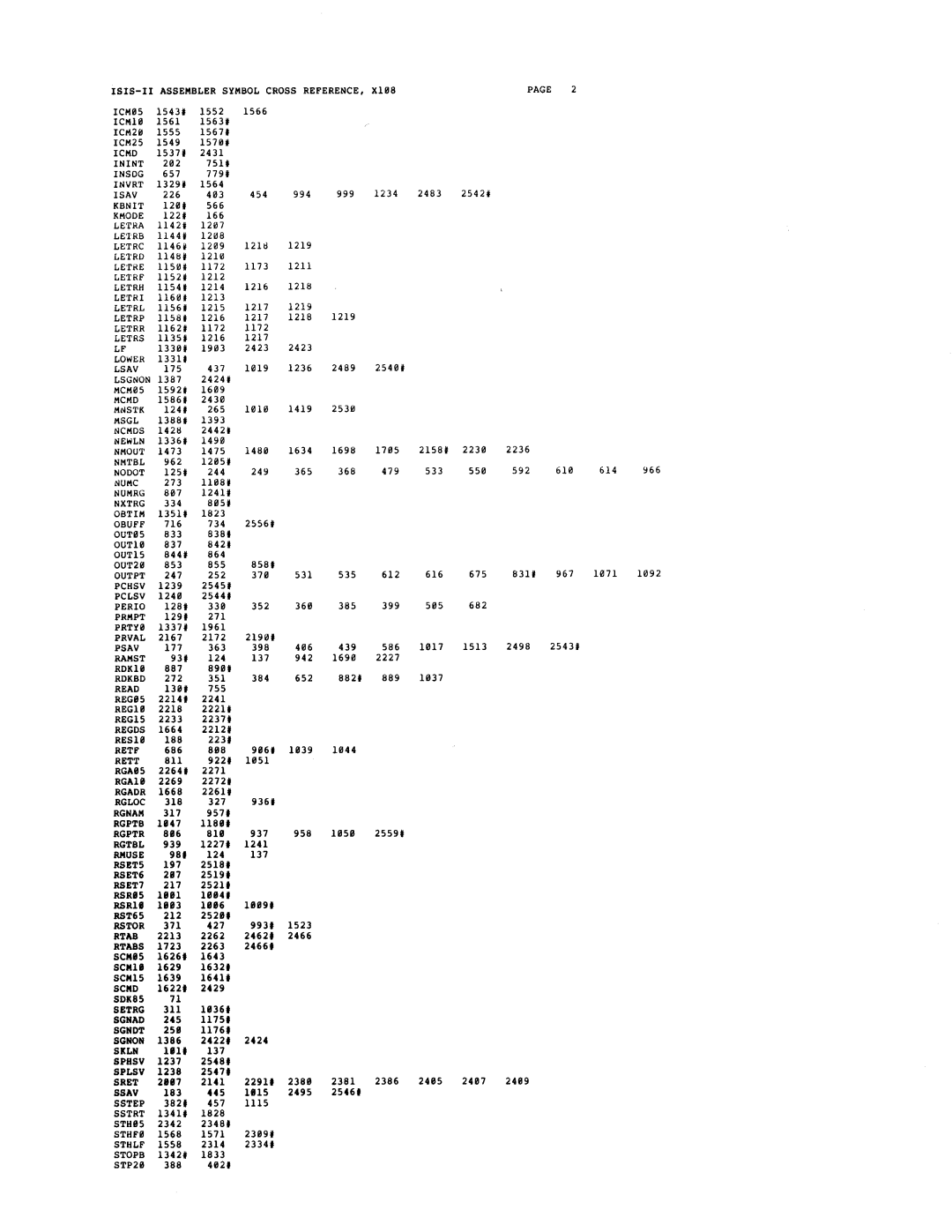 Intel sdk-85 system design kit manual 