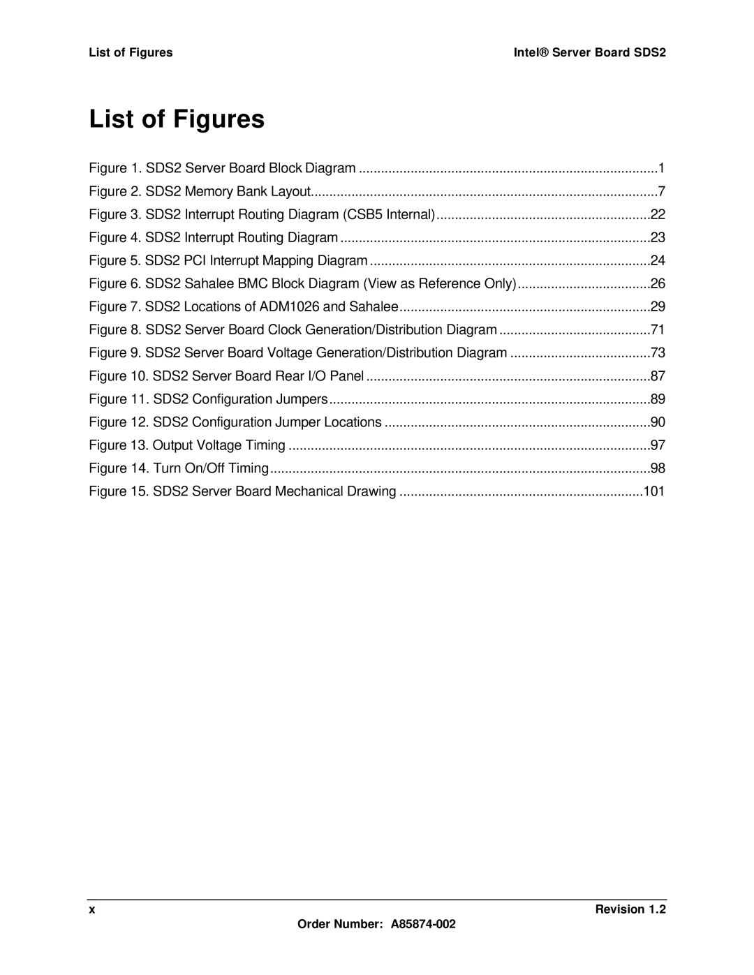 Intel manual List of Figures Intel Server Board SDS2, SDS2 Server Board Block Diagram 