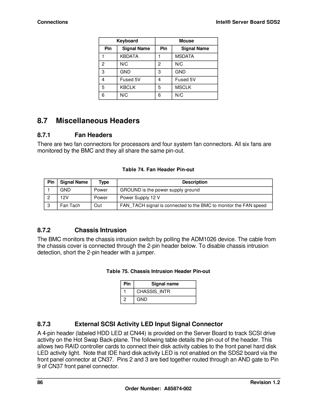 Intel SDS2 manual Miscellaneous Headers, Fan Headers, Chassis Intrusion, External Scsi Activity LED Input Signal Connector 