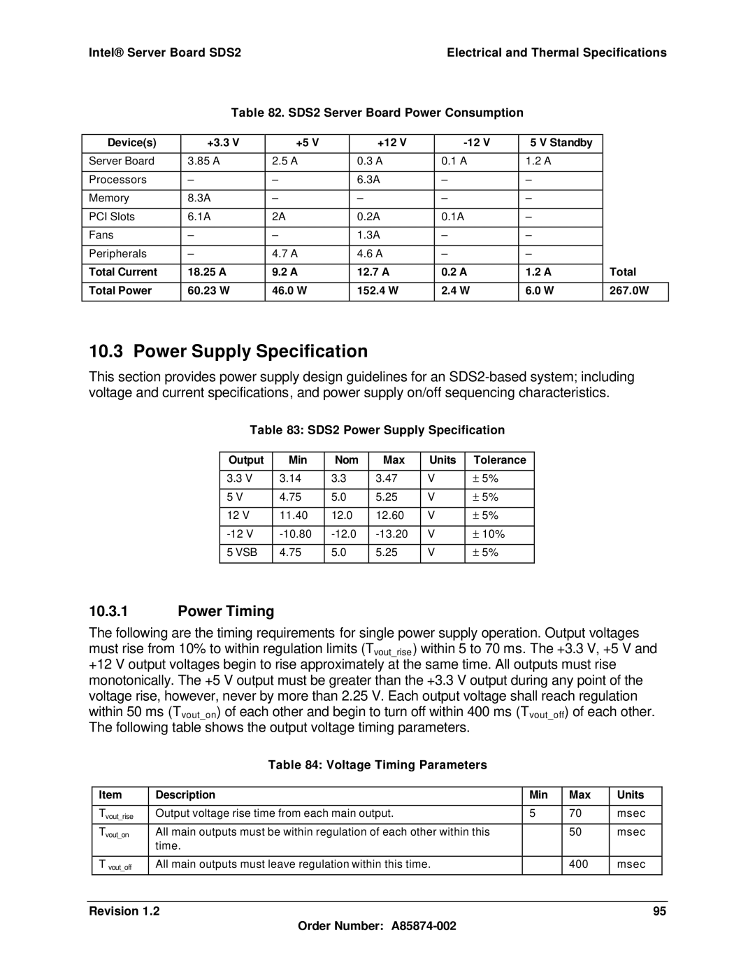 Intel manual Power Timing, SDS2 Power Supply Specification, Voltage Timing Parameters 