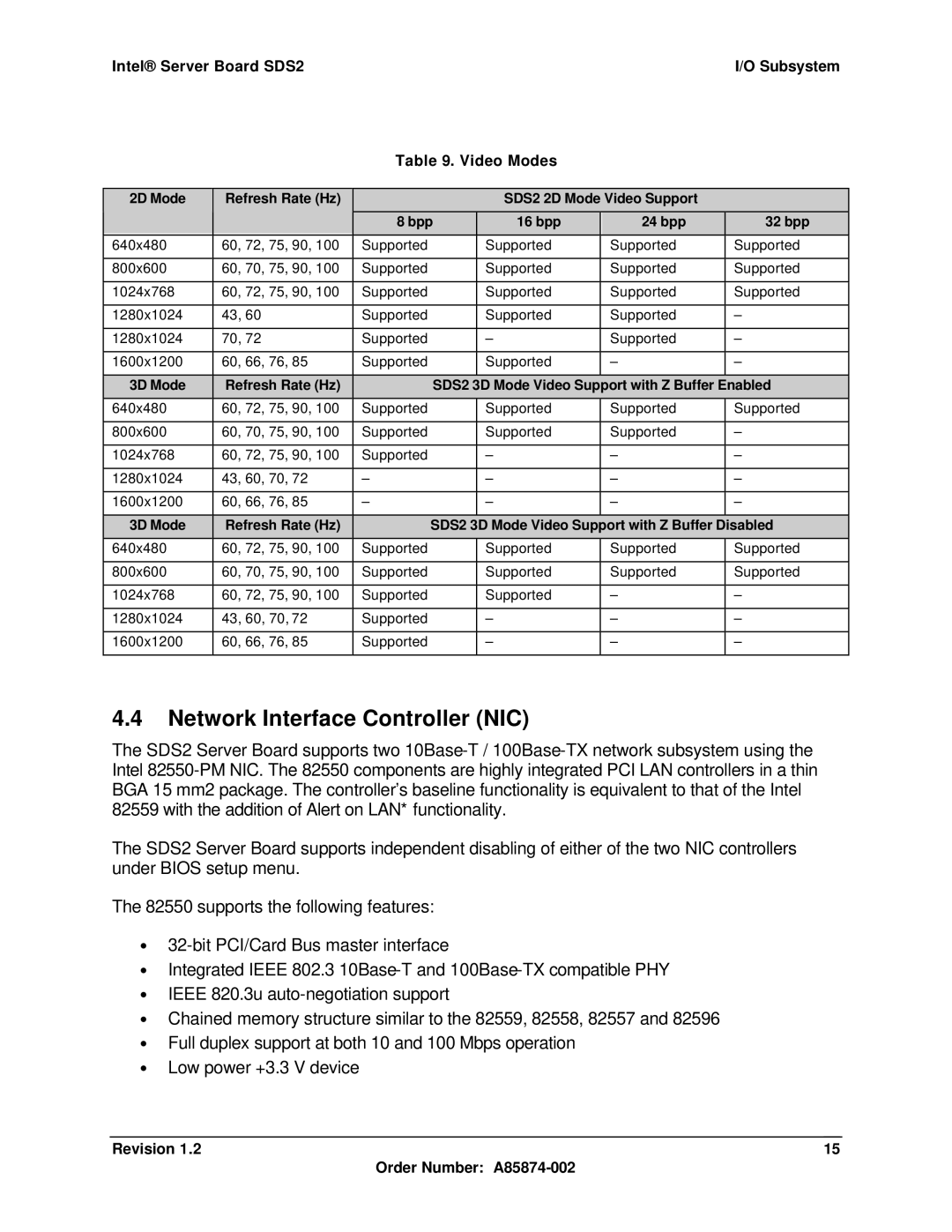 Intel manual Network Interface Controller NIC, Intel Server Board SDS2 Subsystem Video Modes 