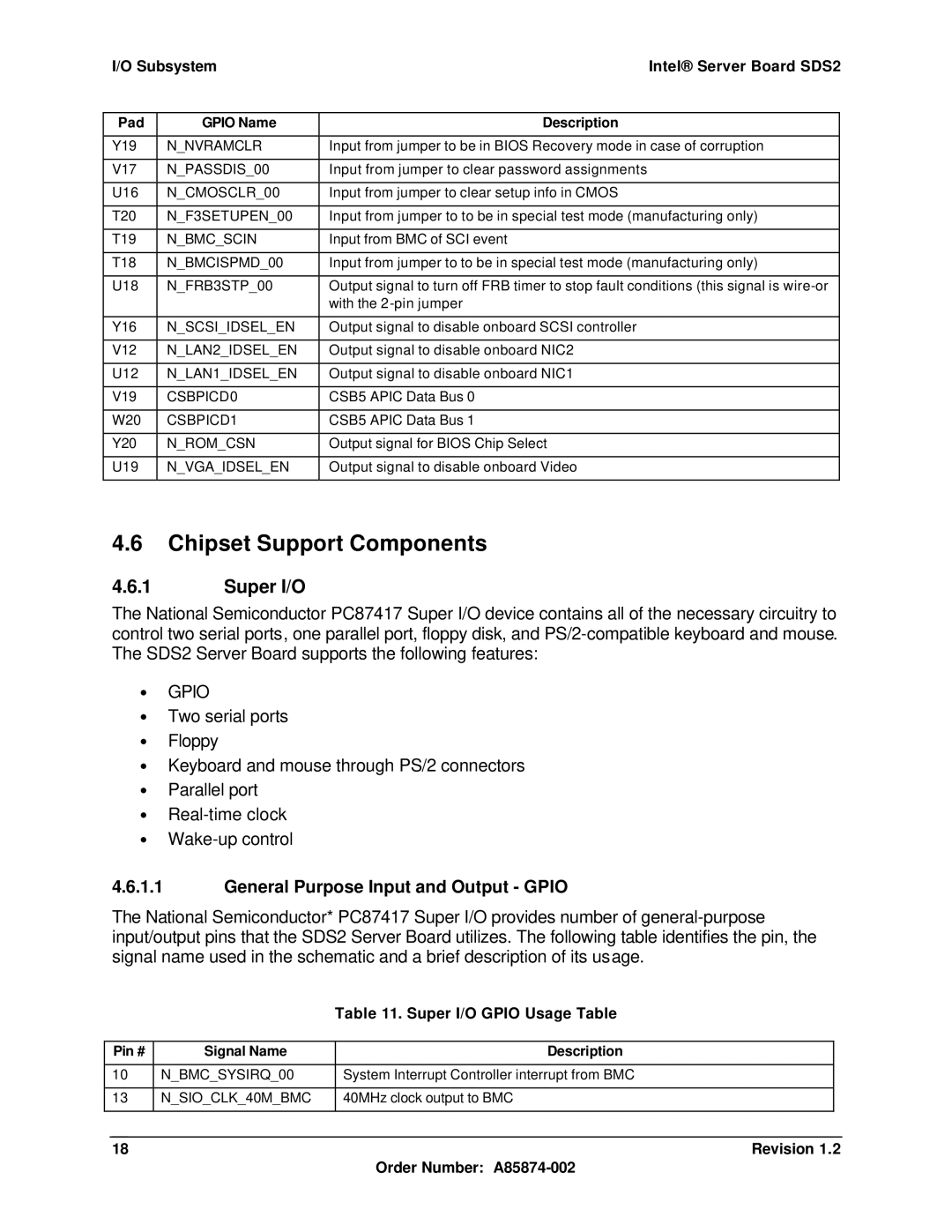 Intel SDS2 manual Chipset Support Components, General Purpose Input and Output Gpio, Super I/O Gpio Usage Table 