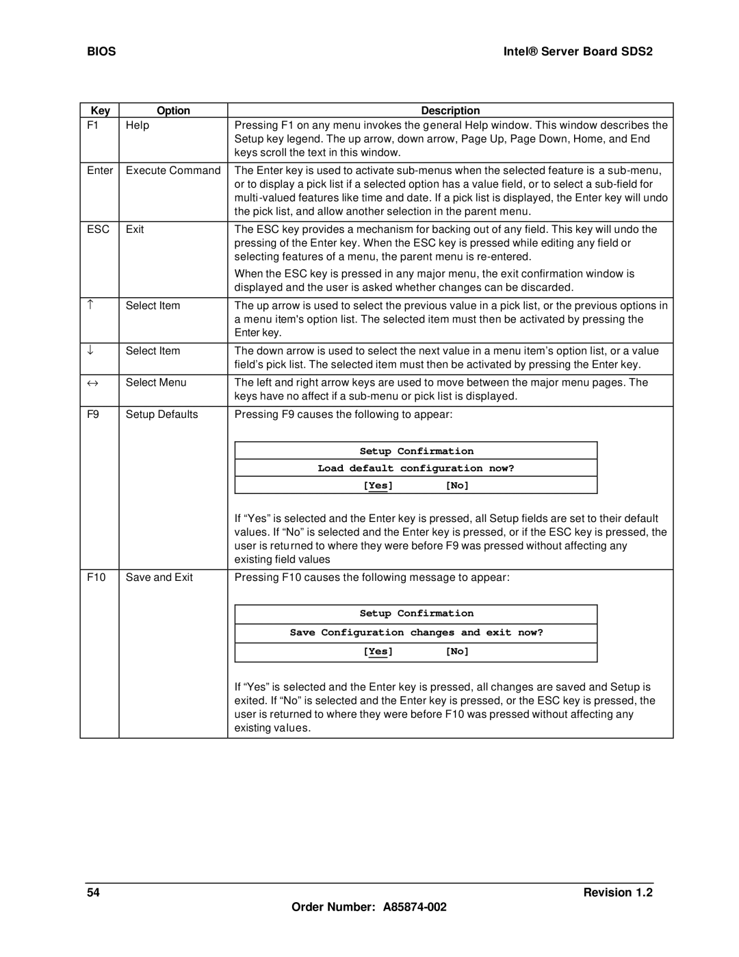 Intel SDS2 manual Key Option Description, Esc 