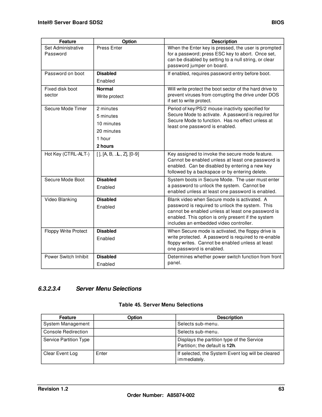 Intel SDS2 manual Server Menu Selections, Normal, Hours 