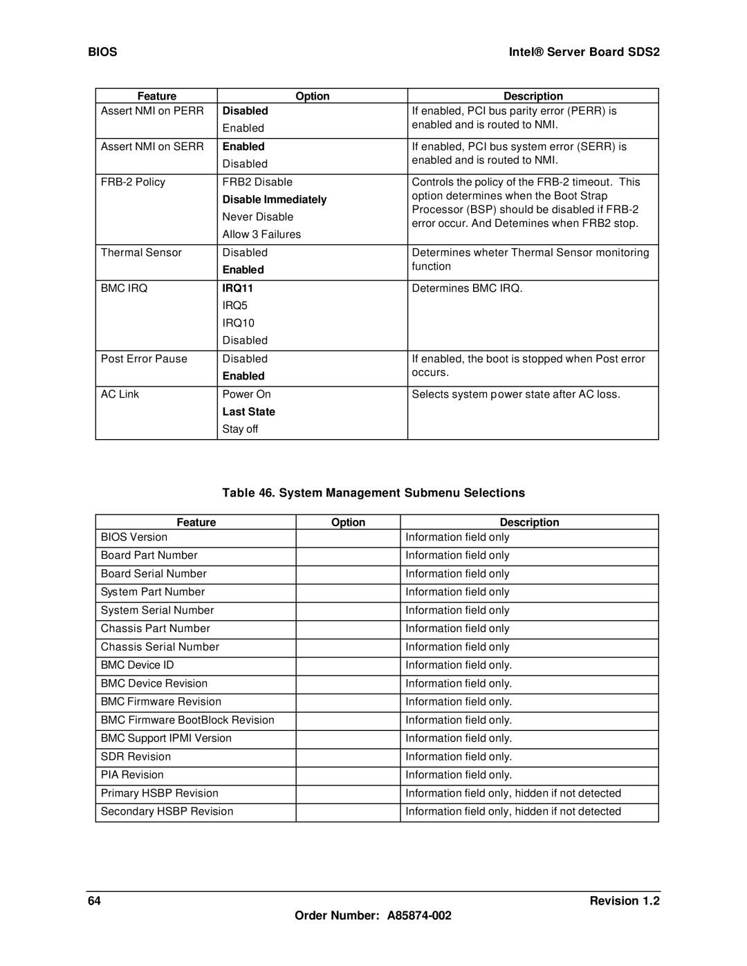 Intel SDS2 manual System Management Submenu Selections, Disable Immediately, Bmc Irq, IRQ5 IRQ10, Last State 