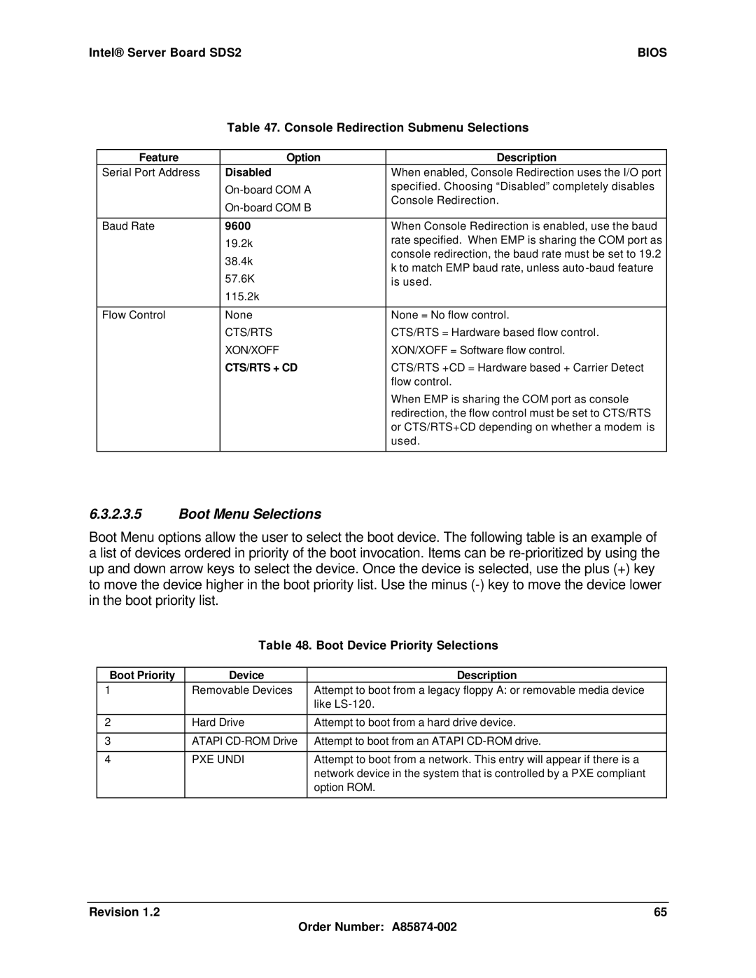 Intel SDS2 Console Redirection Submenu Selections, Boot Device Priority Selections, 9600, Boot Priority Device Description 