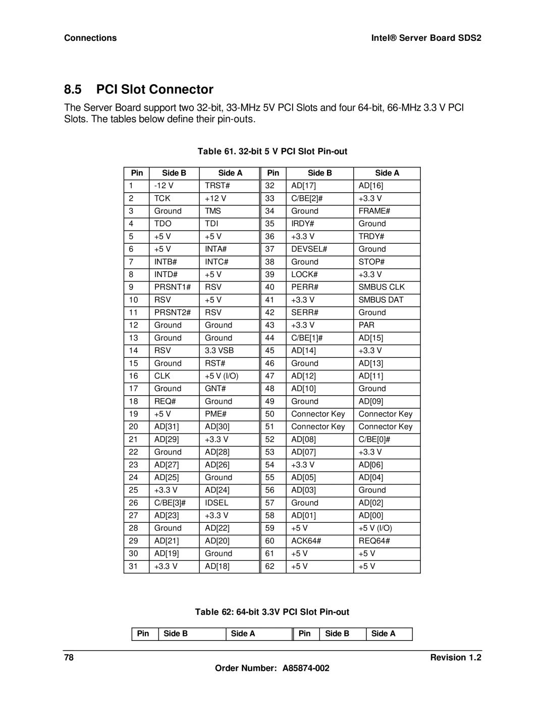 Intel SDS2 manual PCI Slot Connector, Bit 5 V PCI Slot Pin-out, bit 3.3V PCI Slot Pin-out, Pin Side B Side a 