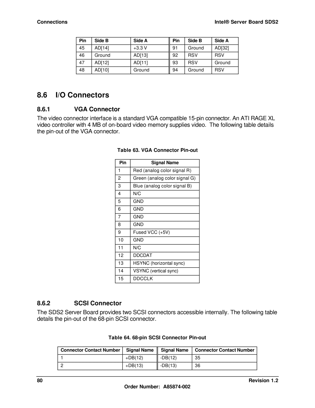 Intel SDS2 manual I/O Connectors, VGA Connector Pin-out, Pin Scsi Connector Pin-out 