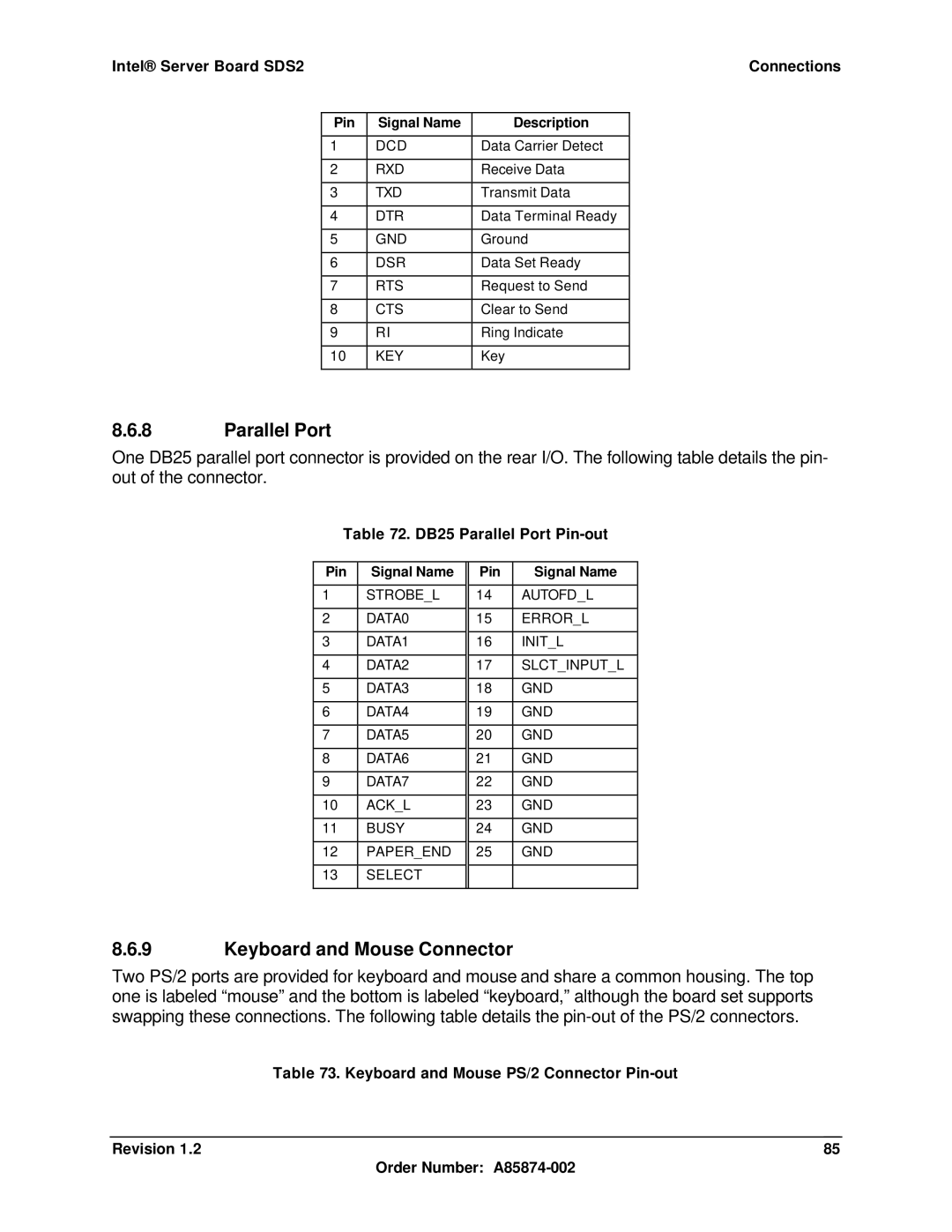 Intel SDS2 manual Keyboard and Mouse Connector, DB25 Parallel Port Pin-out 