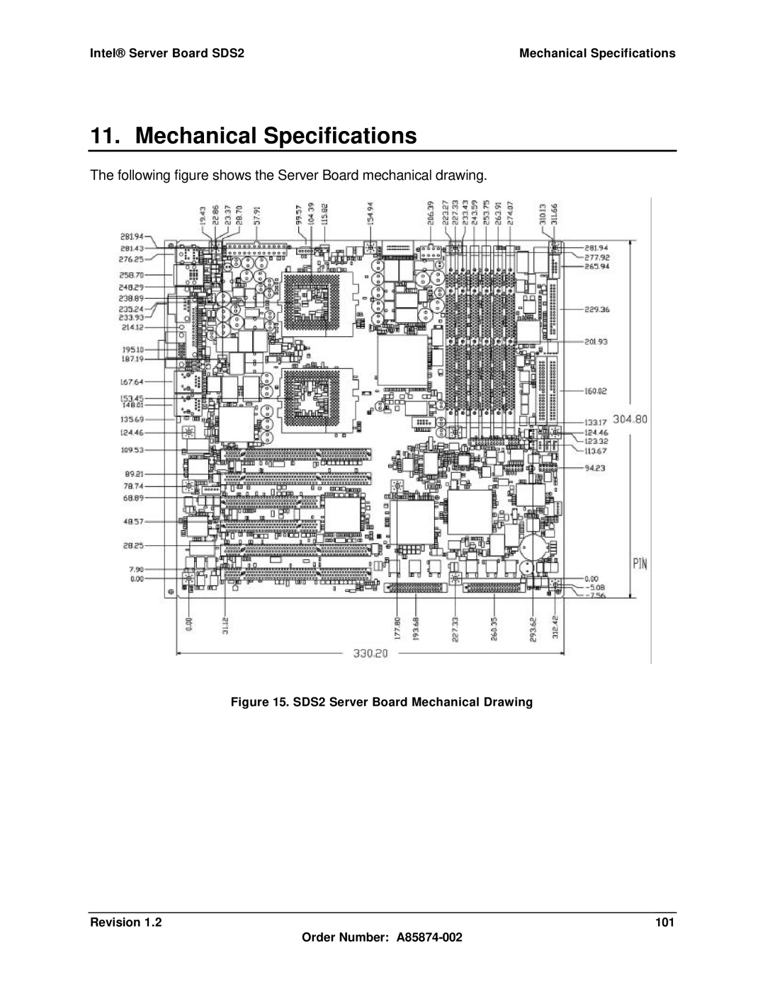 Intel manual Intel Server Board SDS2 Mechanical Specifications 