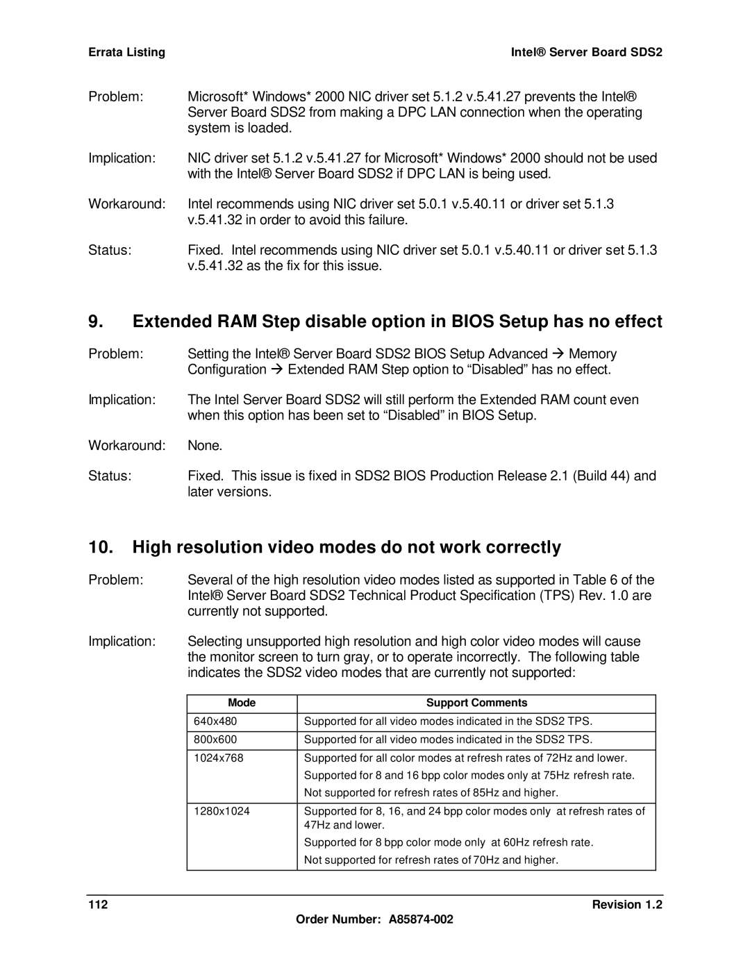 Intel SDS2 High resolution video modes do not work correctly, Revision Order Number A85874-002, Mode Support Comments 