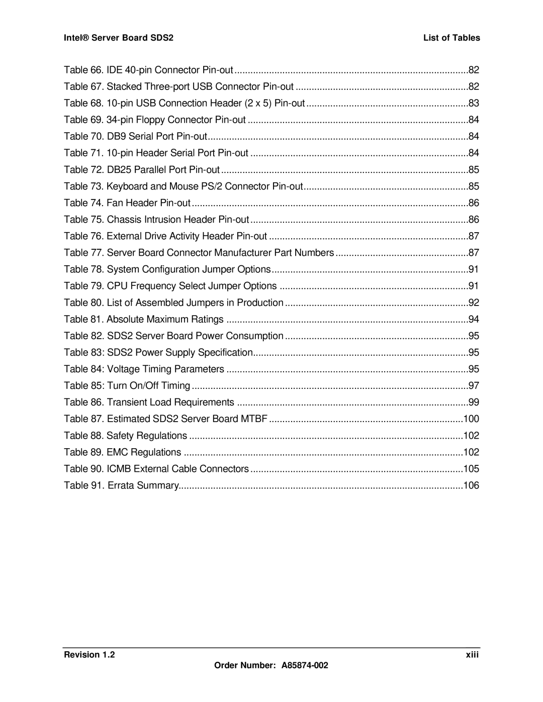 Intel SDS2 manual Revision Xiii Order Number A85874-002 