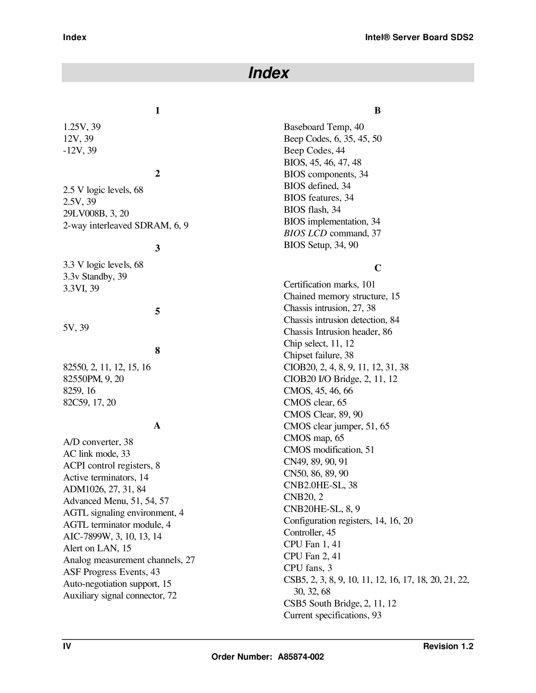 Intel manual Index Intel Server Board SDS2 