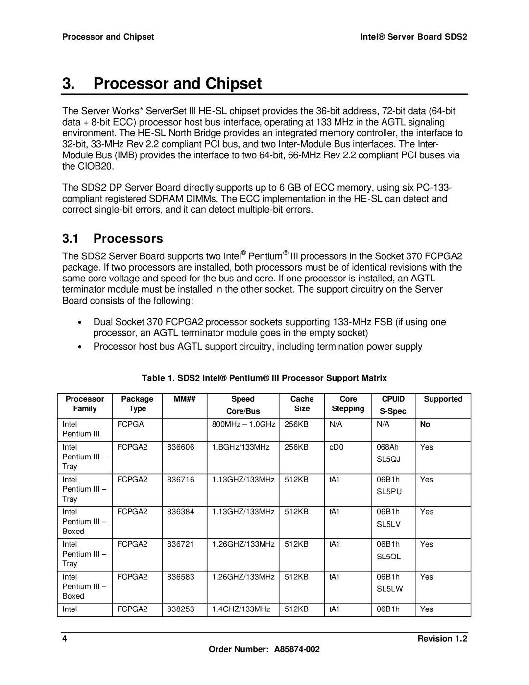 Intel Processors, Processor and Chipset Intel Server Board SDS2, SDS2 Intel Pentium III Processor Support Matrix 