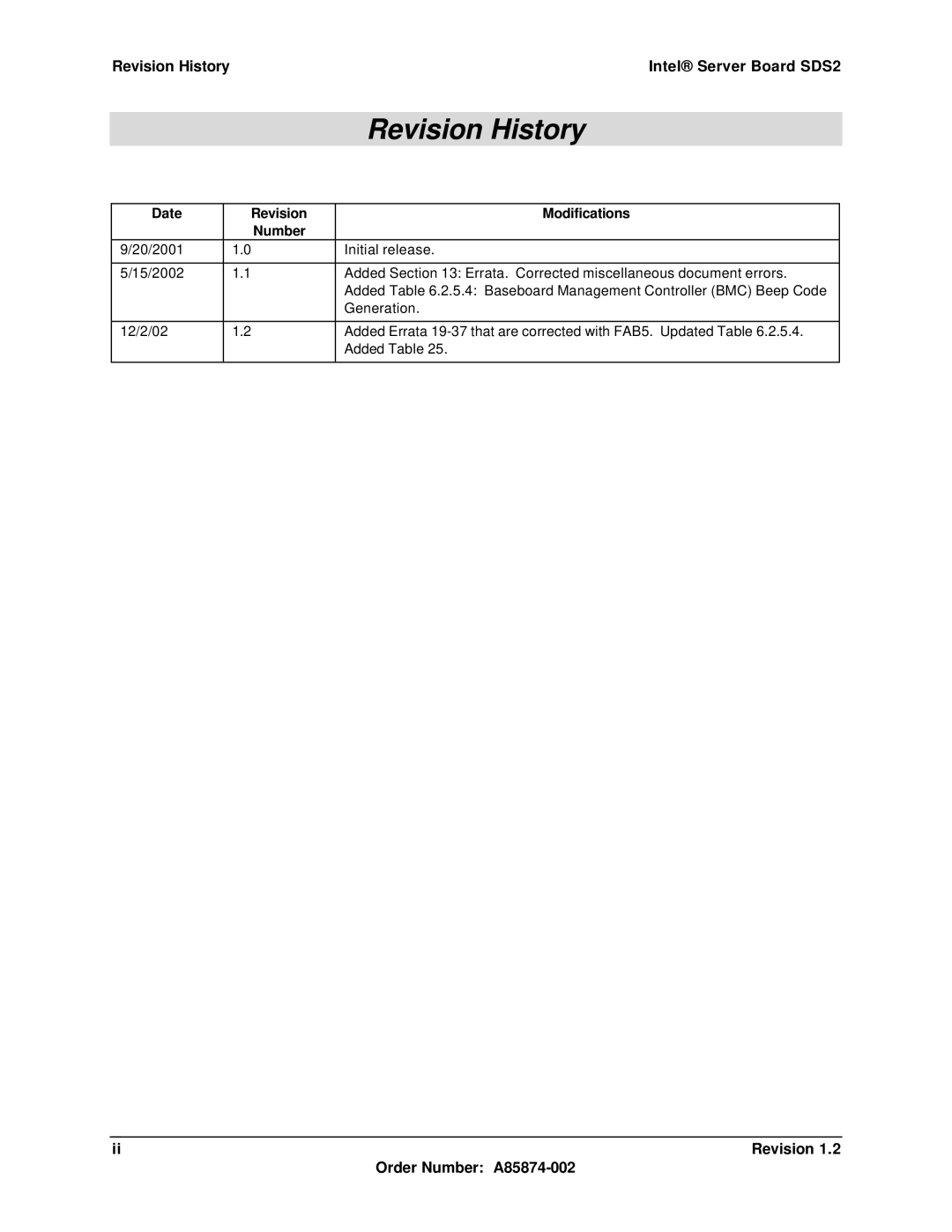 Intel manual Revision History Intel Server Board SDS2, Order Number A85874-002, Date Revision Modifications Number 