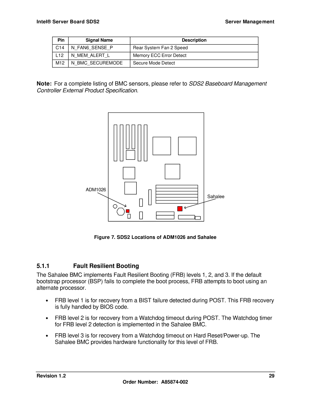 Intel SDS2 manual Fault Resilient Booting, NFAN6SENSEP, Nmemalertl, Nbmcsecuremode 