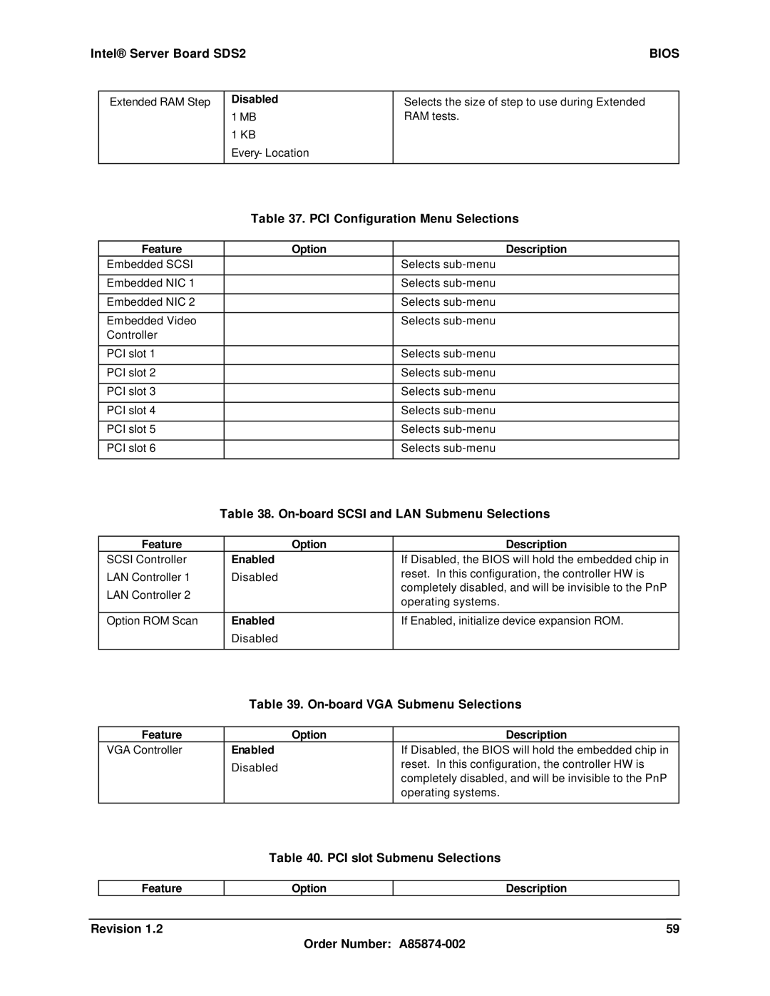 Intel SDS2 PCI Configuration Menu Selections, On-board Scsi and LAN Submenu Selections, On-board VGA Submenu Selections 