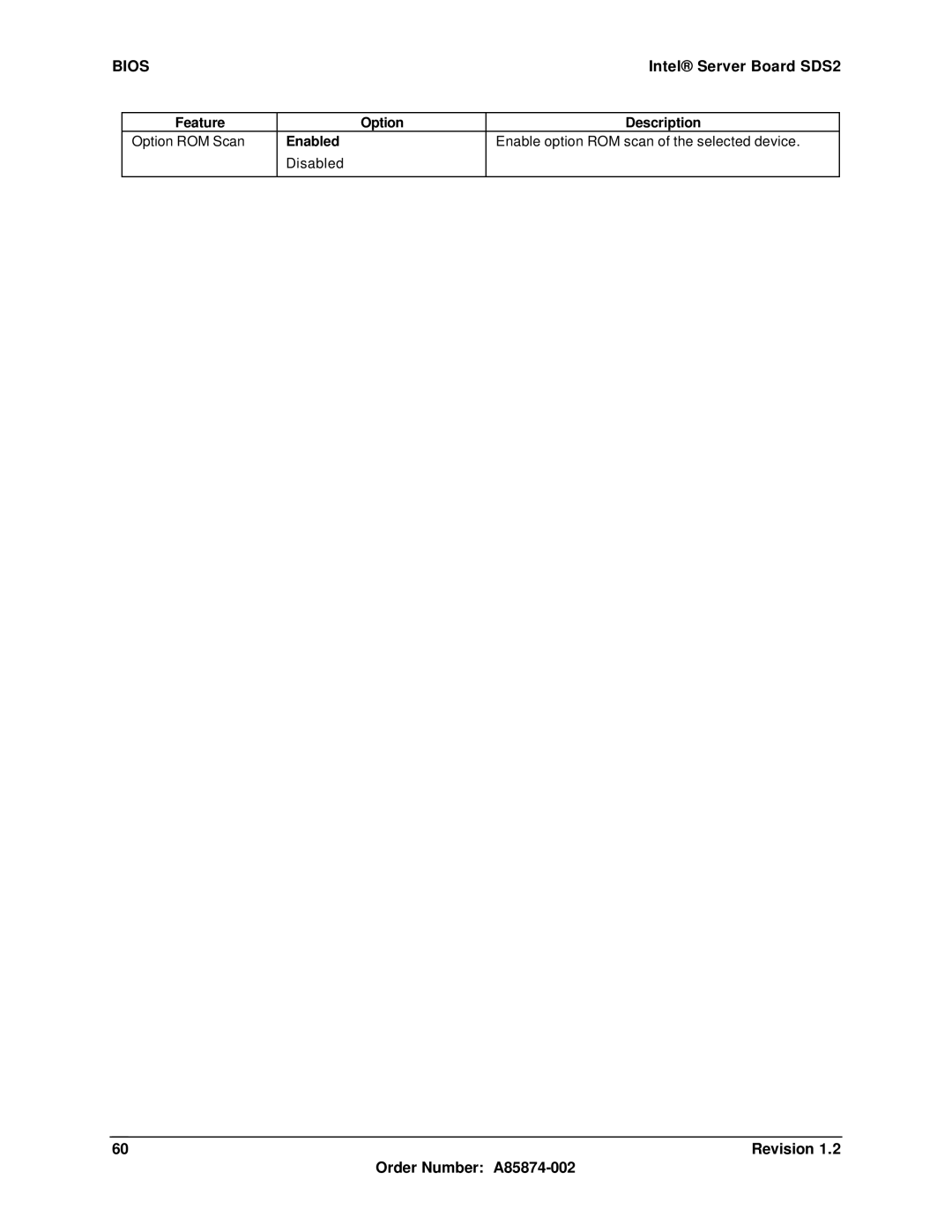 Intel SDS2 manual Bios 