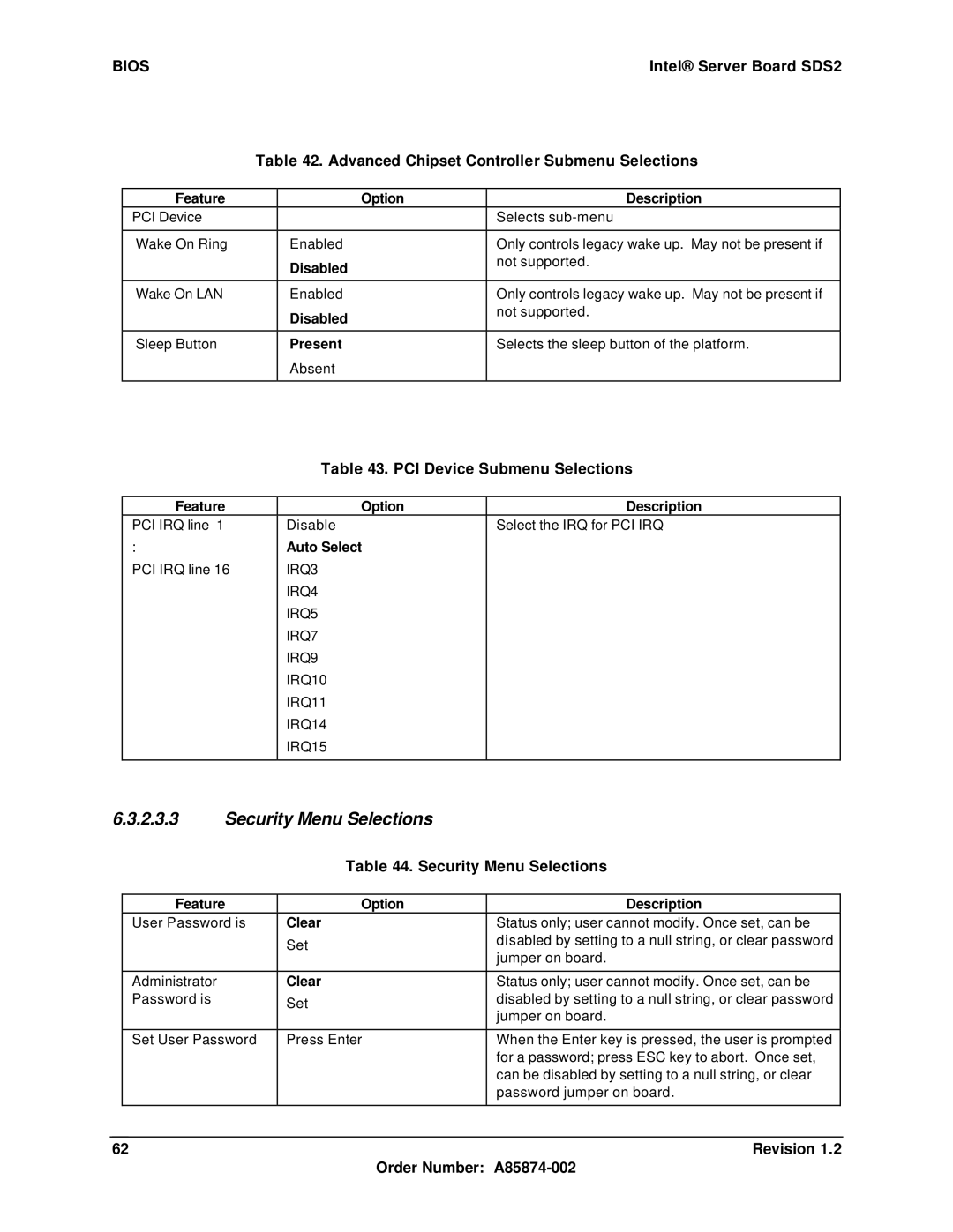 Intel SDS2 manual Advanced Chipset Controller Submenu Selections, PCI Device Submenu Selections, Security Menu Selections 