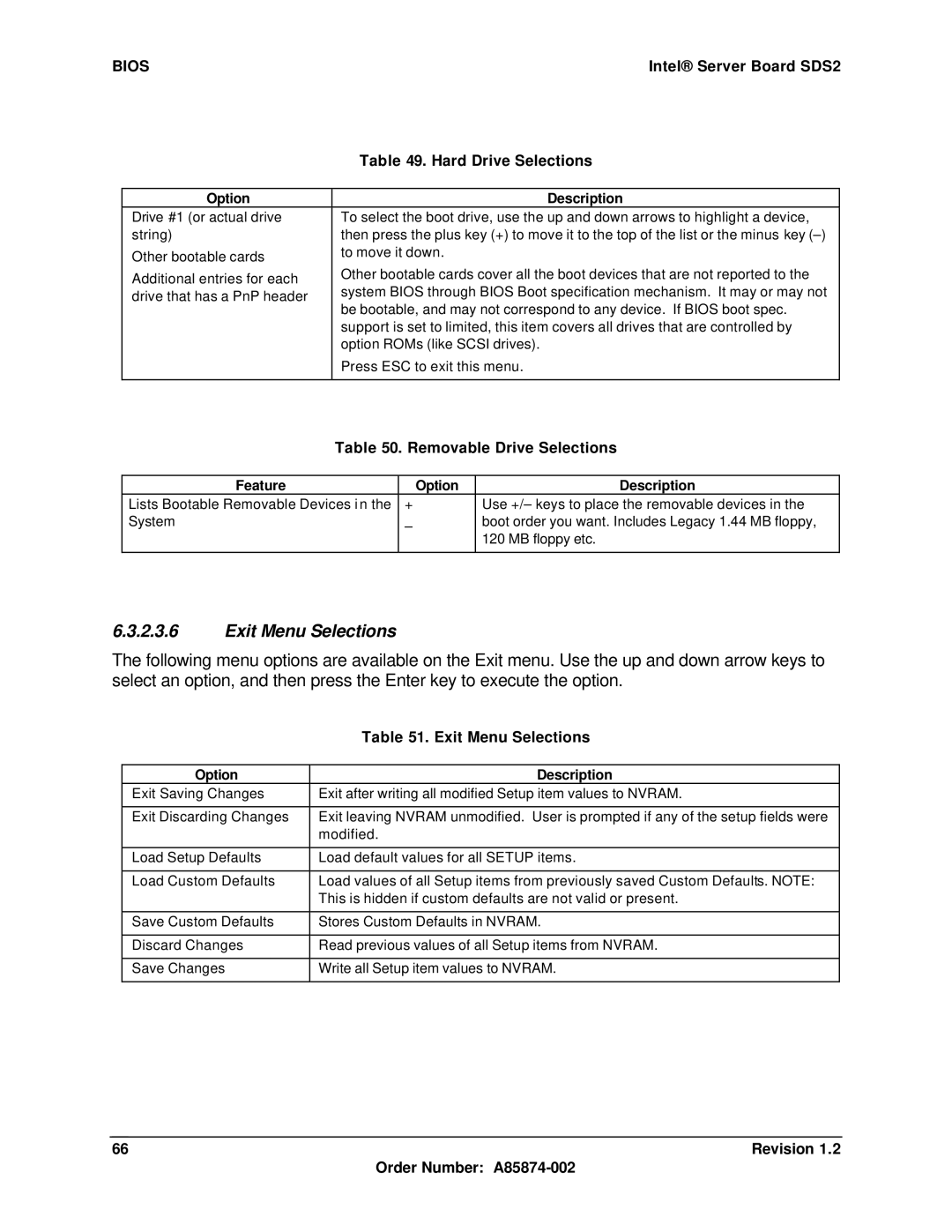 Intel SDS2 manual Hard Drive Selections, Removable Drive Selections, Exit Menu Selections, Option Description 