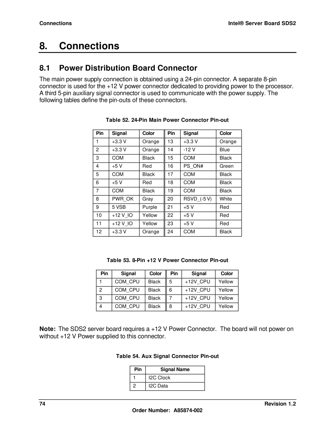 Intel SDS2 manual Connections, Power Distribution Board Connector 