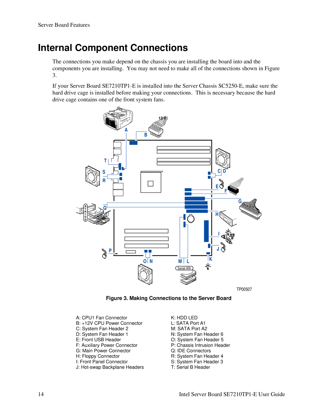 Intel SE7210TP1-E manual Internal Component Connections, Making Connections to the Server Board 