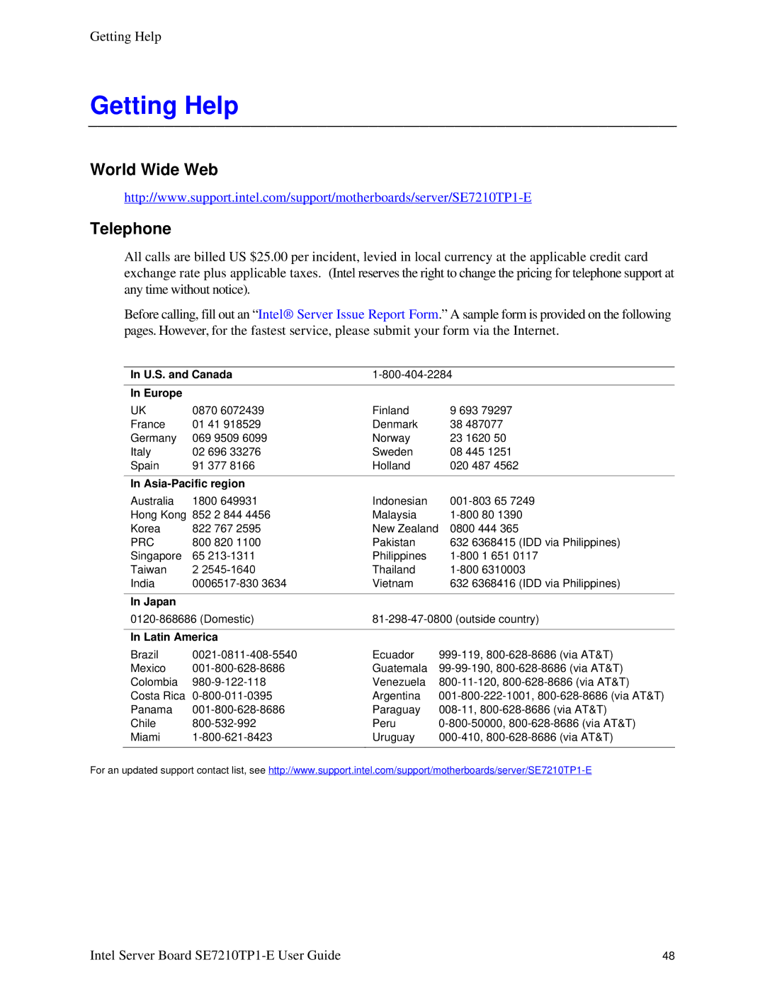 Intel SE7210TP1-E manual Getting Help, World Wide Web Telephone 