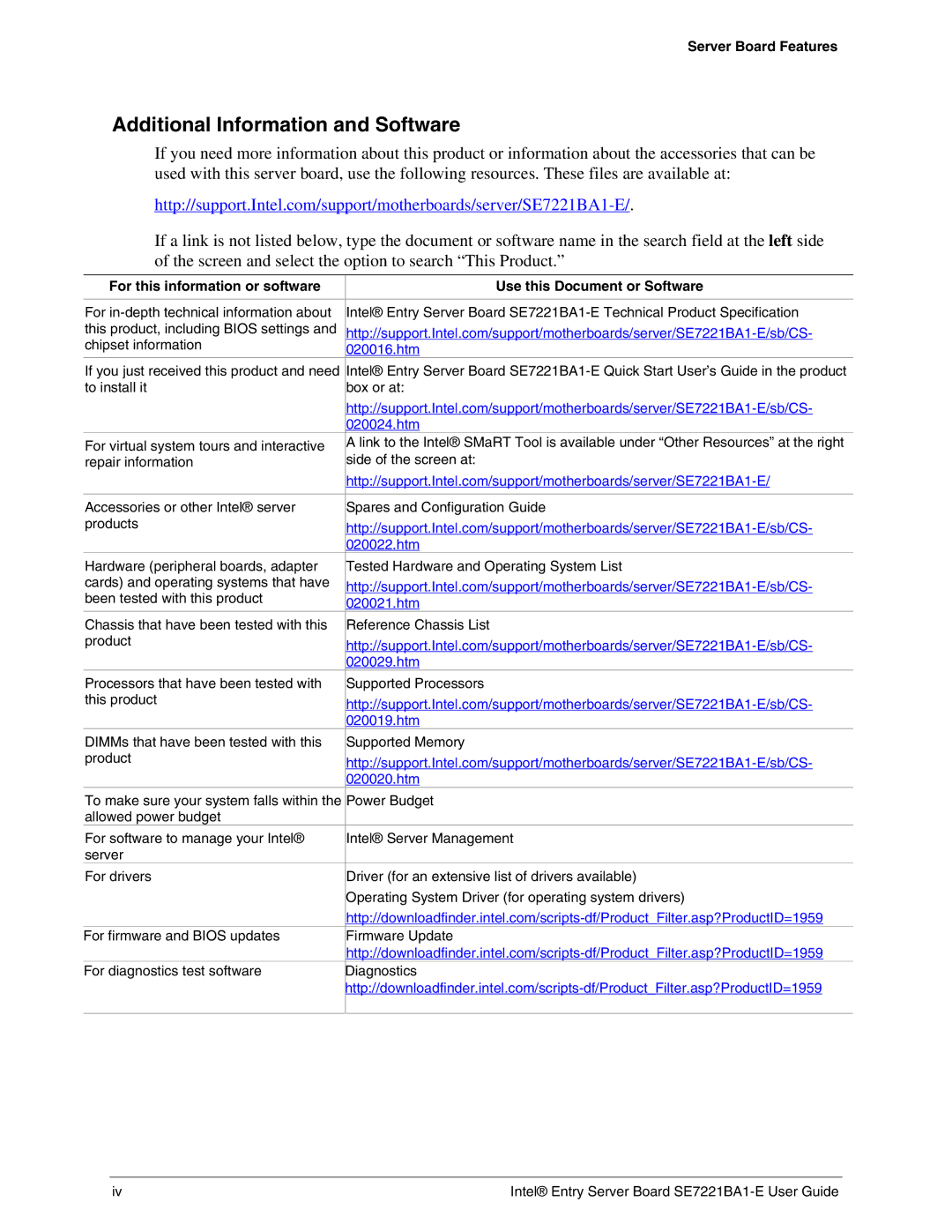 Intel SE7221BA1-E manual Additional Information and Software, Server Board Features 