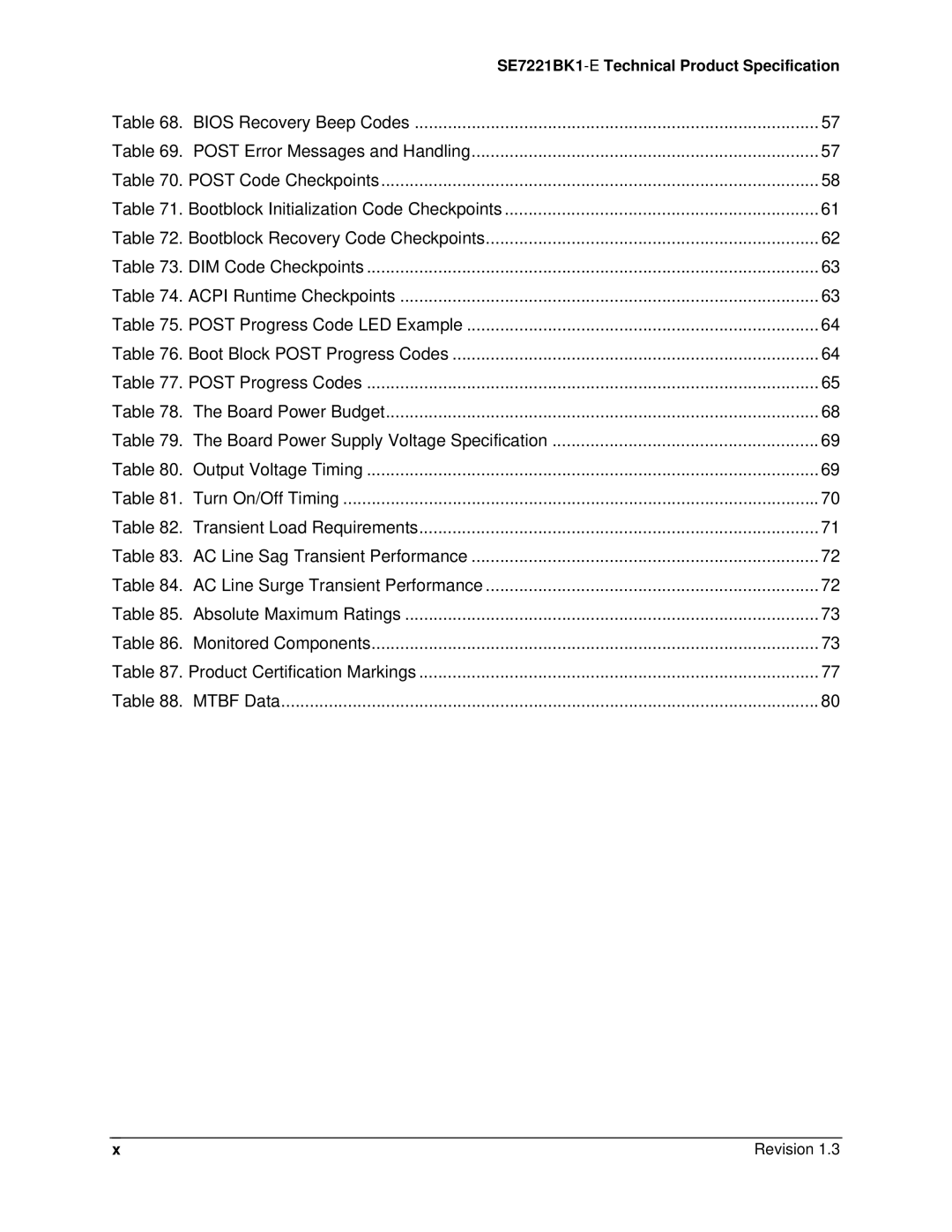 Intel SE7221BK1-E manual Revision 