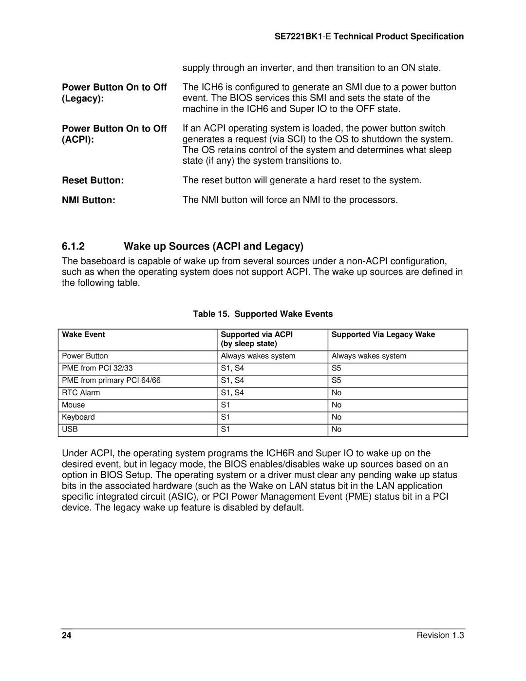 Intel SE7221BK1-E manual Wake up Sources Acpi and Legacy, Power Button On to Off Legacy Power Button On to Off Acpi, Usb 