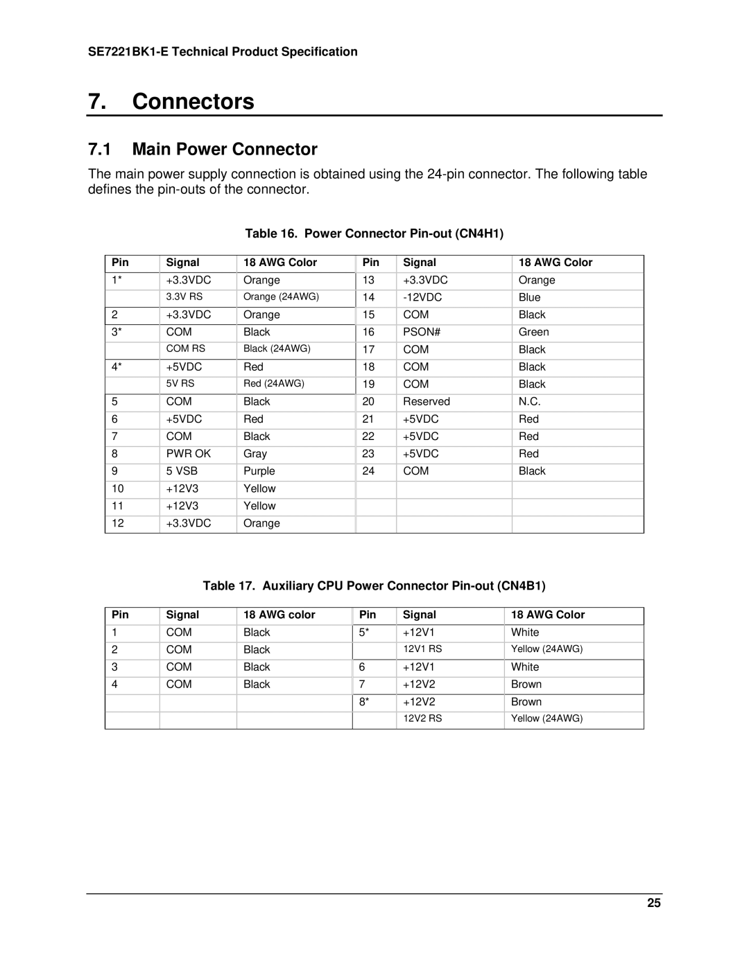 Intel SE7221BK1-E manual Connectors, Main Power Connector, Power Connector Pin-out CN4H1, Pin Signal AWG Color 