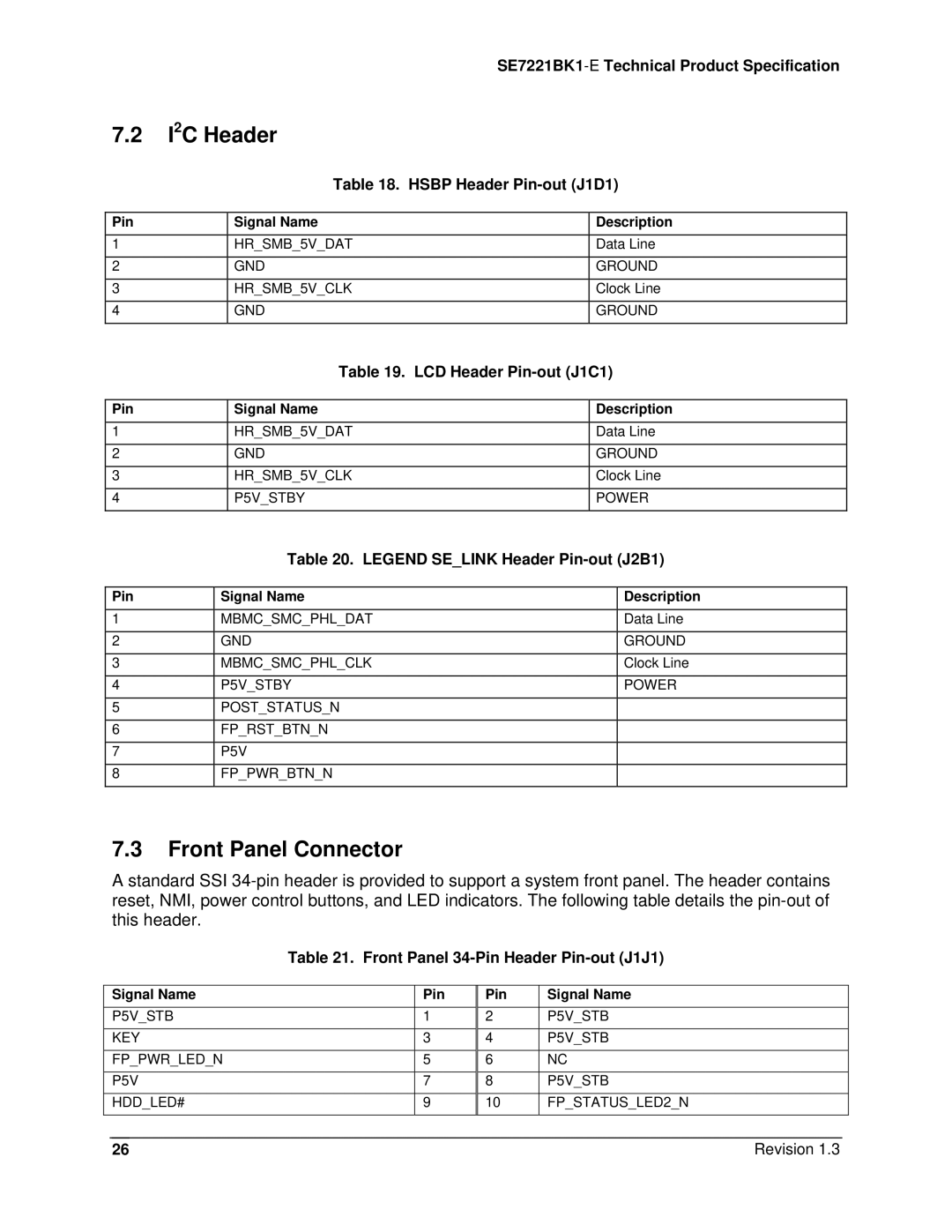 Intel SE7221BK1-E manual I2C Header, Front Panel Connector, Hsbp Header Pin-out J1D1, LCD Header Pin-out J1C1 