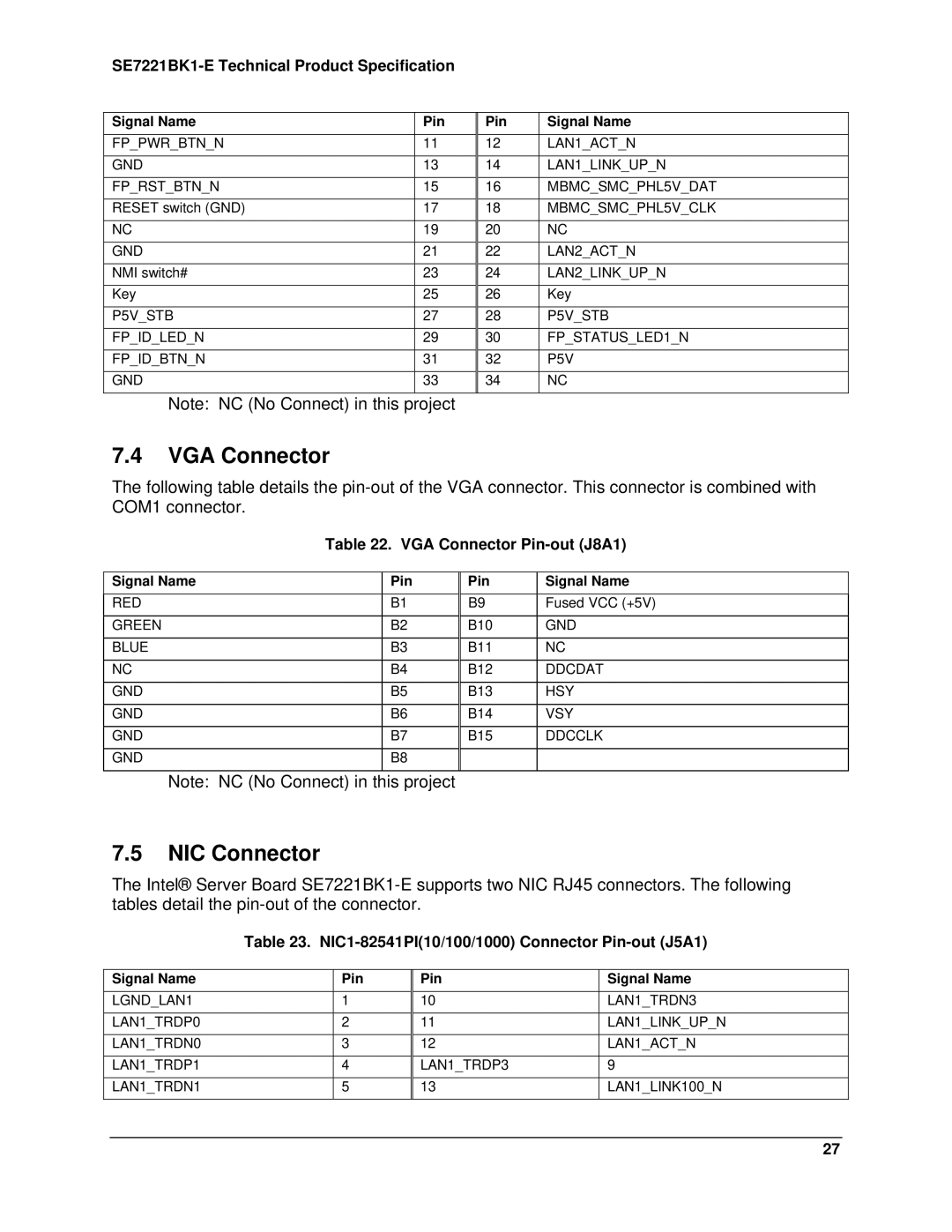 Intel SE7221BK1-E manual NIC Connector, VGA Connector Pin-out J8A1, NIC1-82541PI10/100/1000 Connector Pin-out J5A1 