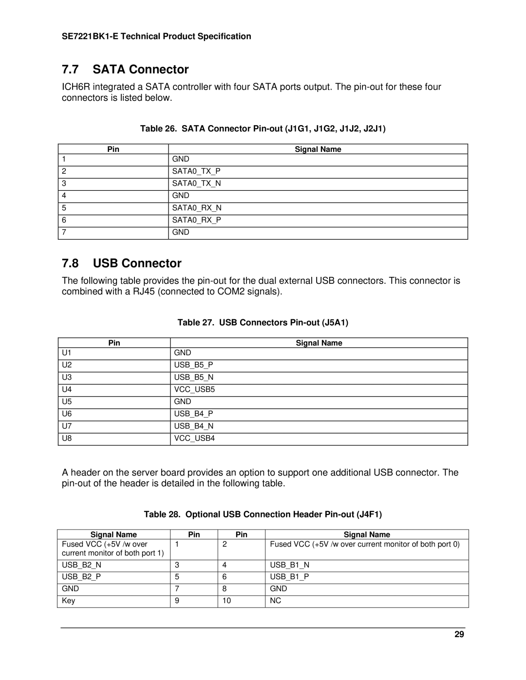 Intel SE7221BK1-E manual Sata Connector Pin-out J1G1, J1G2, J1J2, J2J1, USB Connectors Pin-out J5A1 