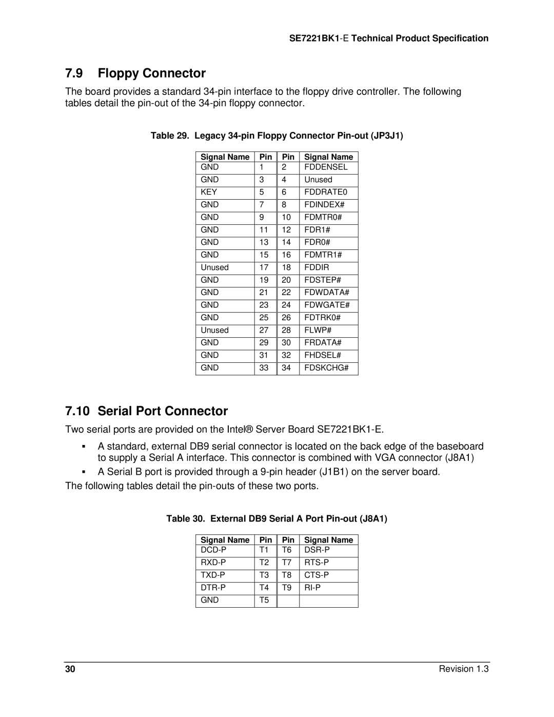 Intel SE7221BK1-E manual Serial Port Connector, Legacy 34-pin Floppy Connector Pin-out JP3J1 