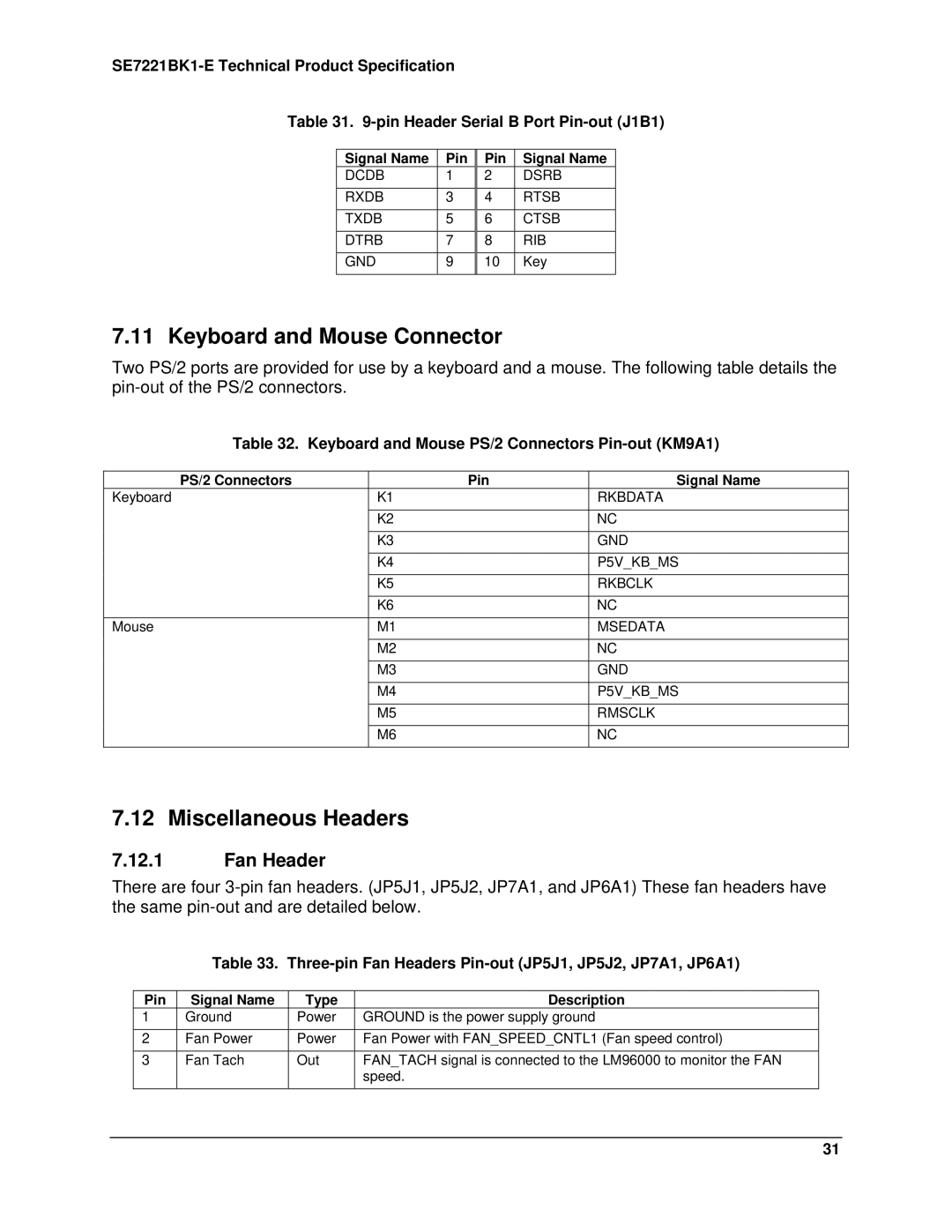 Intel SE7221BK1-E manual Keyboard and Mouse Connector, Miscellaneous Headers, Fan Header 