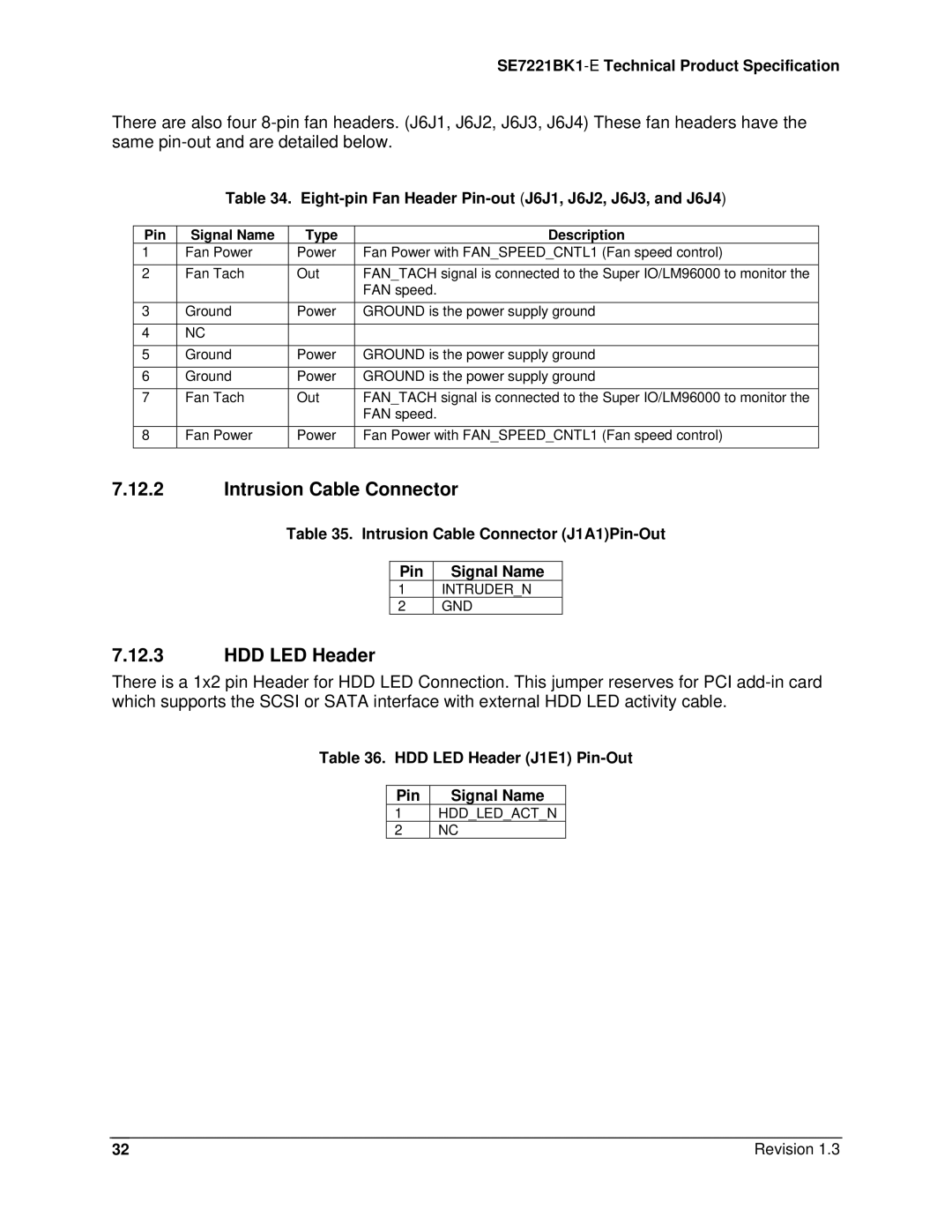 Intel SE7221BK1-E manual Intrusion Cable Connector, HDD LED Header, Eight-pin Fan Header Pin-out J6J1, J6J2, J6J3, and J6J4 