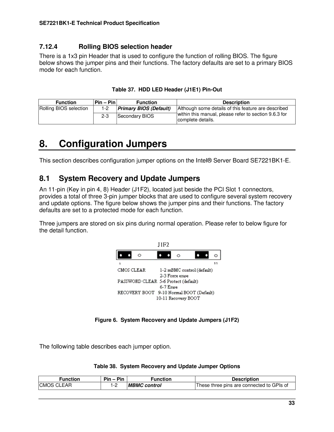 Intel SE7221BK1-E manual Configuration Jumpers, System Recovery and Update Jumpers, Rolling Bios selection header 