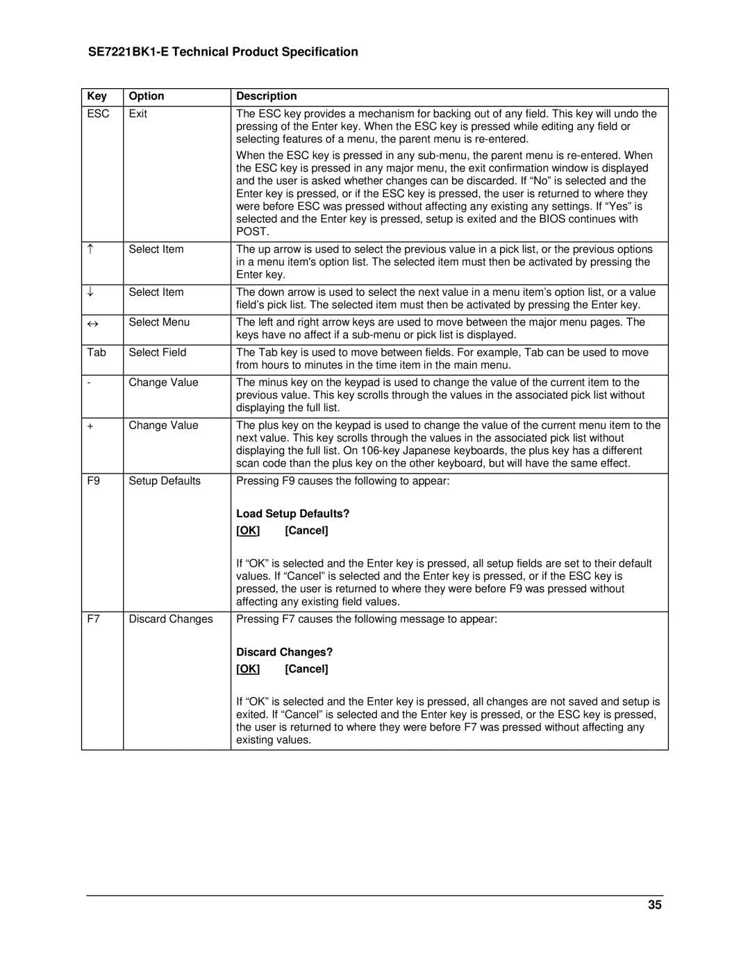 Intel SE7221BK1-E manual Esc, Post, Load Setup Defaults?, Cancel, Affecting any existing field values 