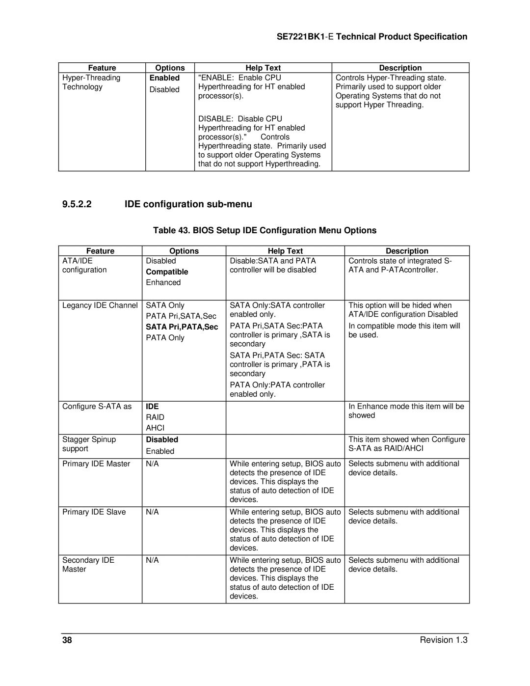 Intel SE7221BK1-E manual IDE configuration sub-menu, Bios Setup IDE Configuration Menu Options, Enabled, Compatible 