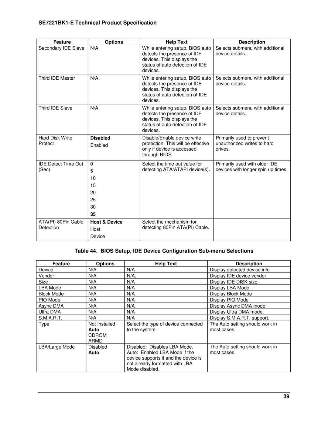 Intel SE7221BK1-E manual Bios Setup, IDE Device Configuration Sub-menu Selections, Host & Device, Auto, Cdrom Armd 