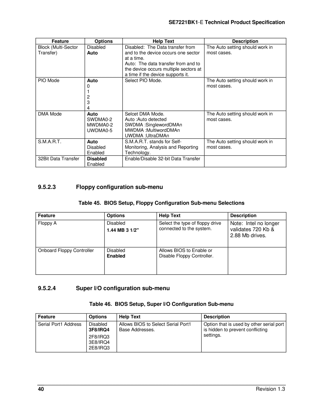 Intel SE7221BK1-E manual Floppy configuration sub-menu, Super I/O configuration sub-menu 