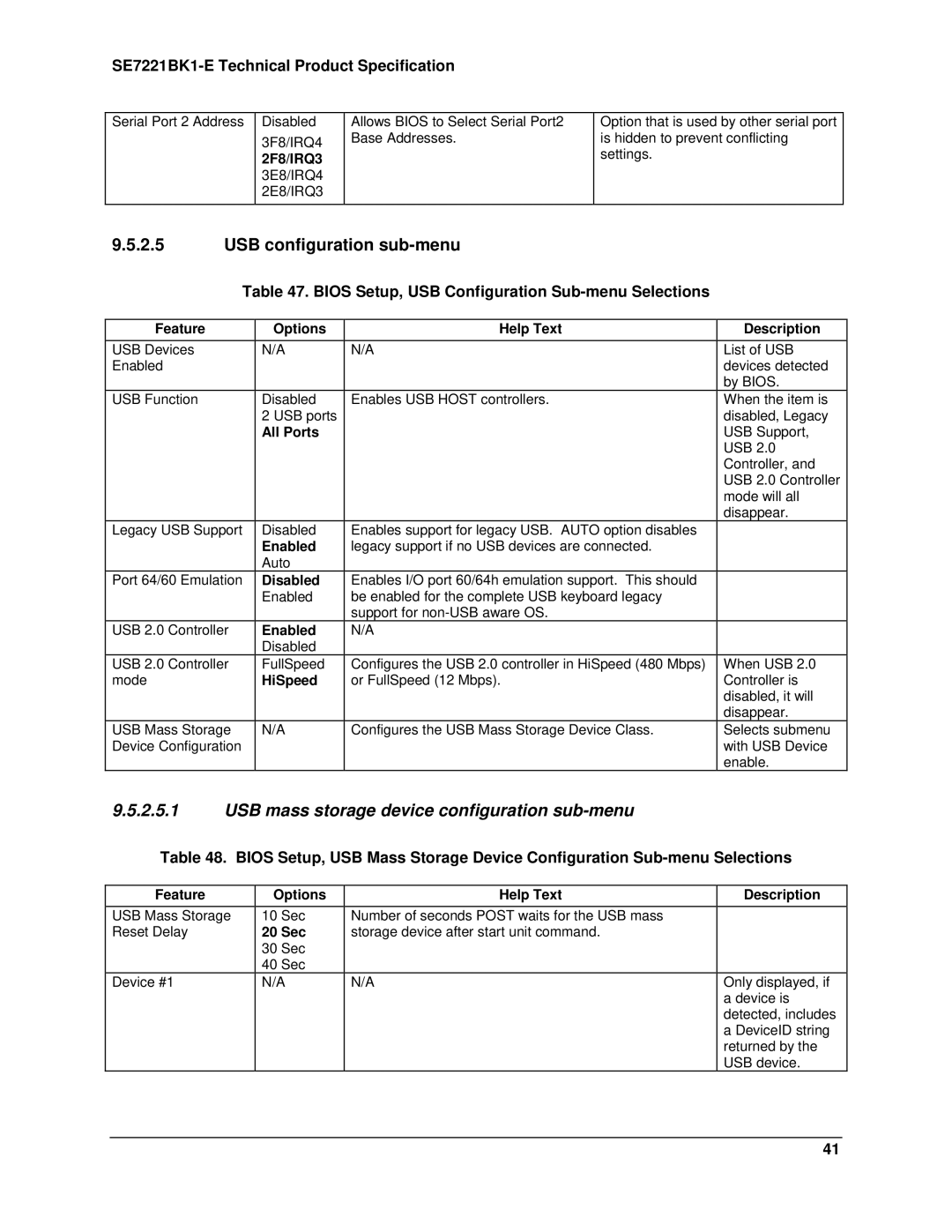 Intel SE7221BK1-E manual USB configuration sub-menu, Bios Setup, USB Configuration Sub-menu Selections 