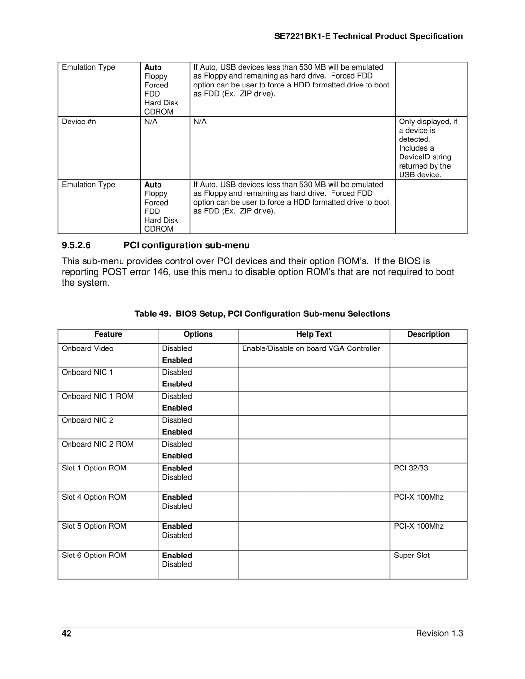 Intel SE7221BK1-E manual PCI configuration sub-menu, Bios Setup, PCI Configuration Sub-menu Selections, Fdd, Cdrom 