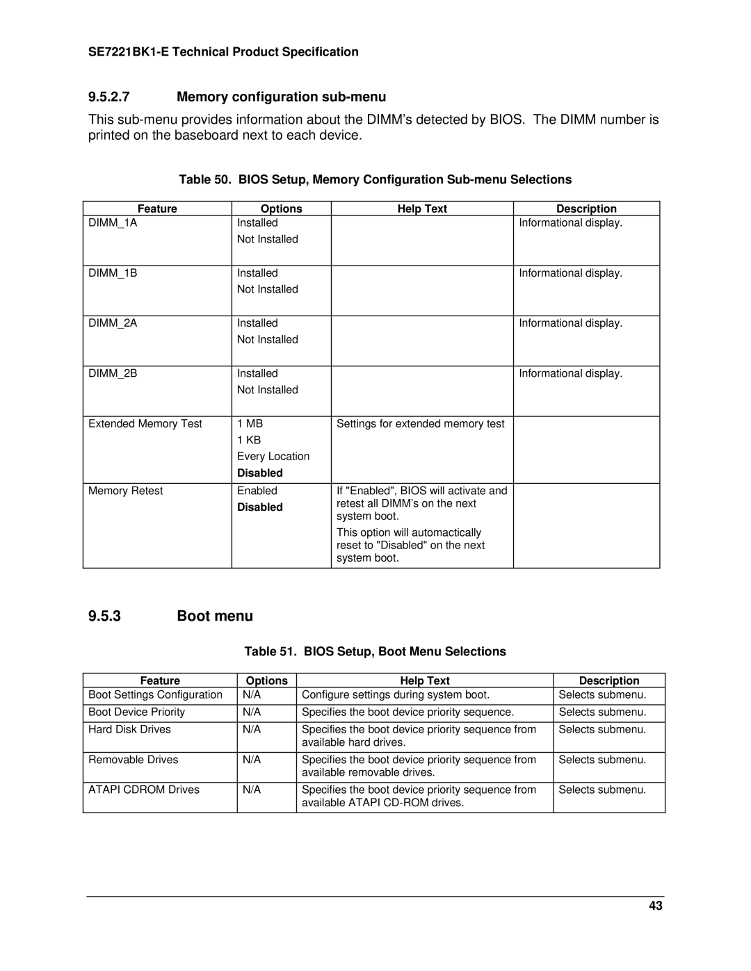 Intel SE7221BK1-E manual Boot menu, Memory configuration sub-menu, Bios Setup, Memory Configuration Sub-menu Selections 