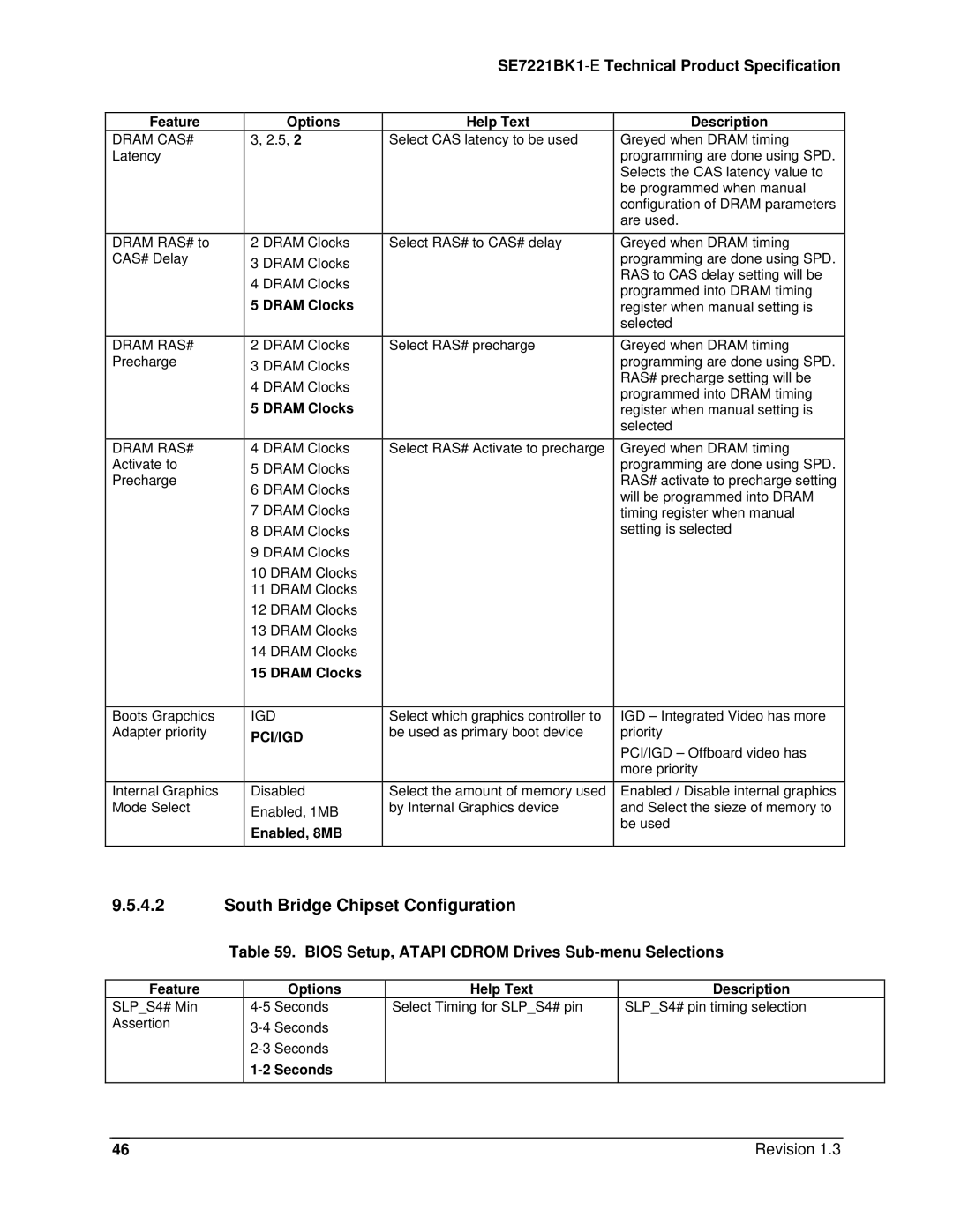 Intel SE7221BK1-E manual South Bridge Chipset Configuration, Dram Clocks, Enabled, 8MB, Feature Options Help Text 